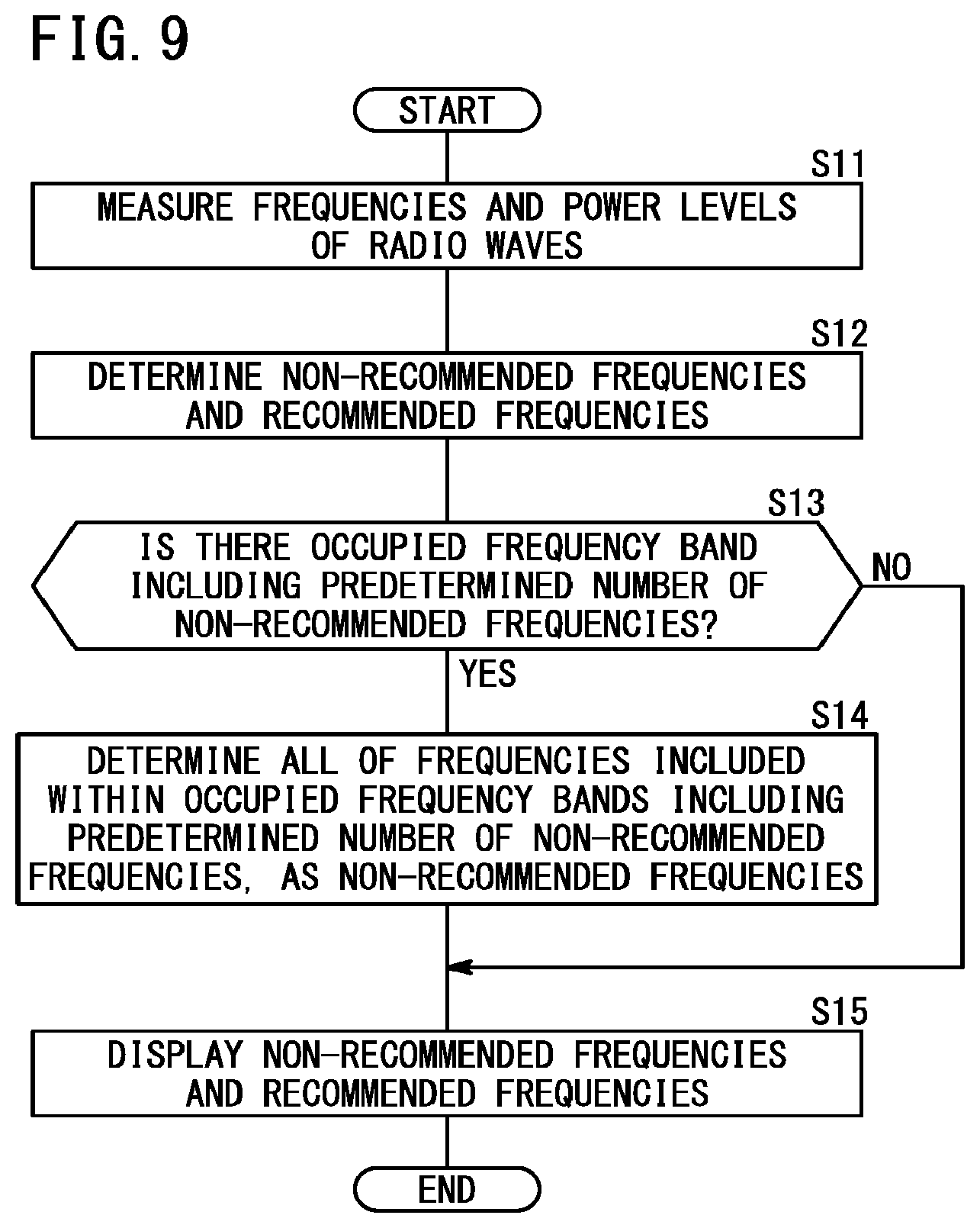 Patent US11777624 Figure 9 – Display system