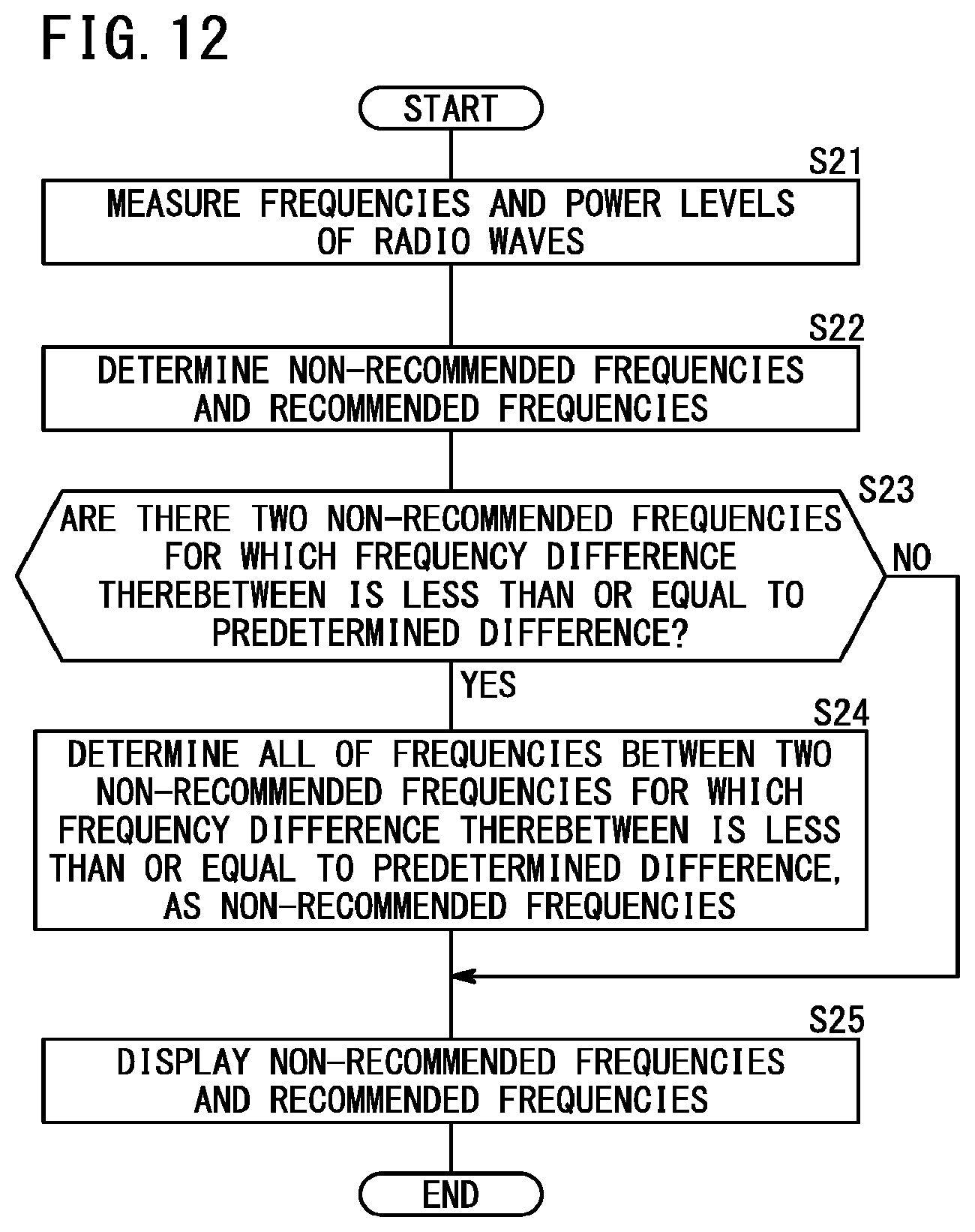Patent US11777624 Figure 12 – Display system
