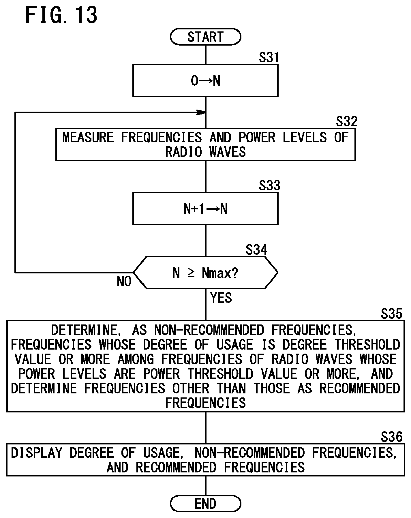 Patent US11777624 Figure 13 – Display system