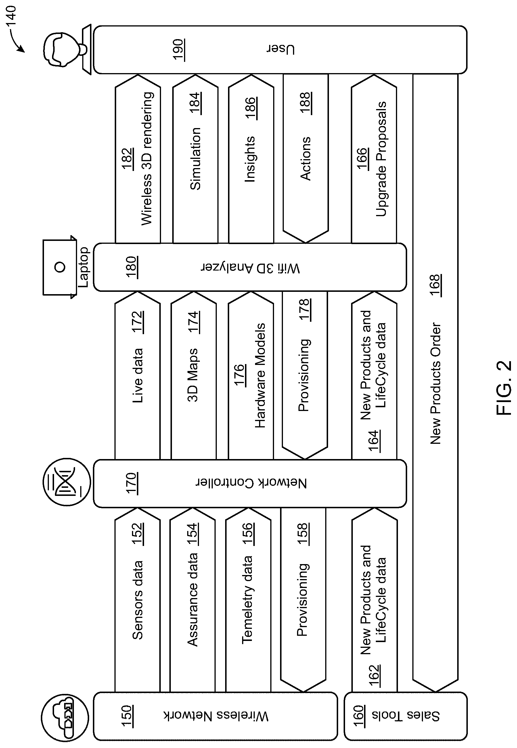 Patent US11777625 Figure 2 – Three-dimensional visualization of Wi-Fi signal propagation through multiple floors