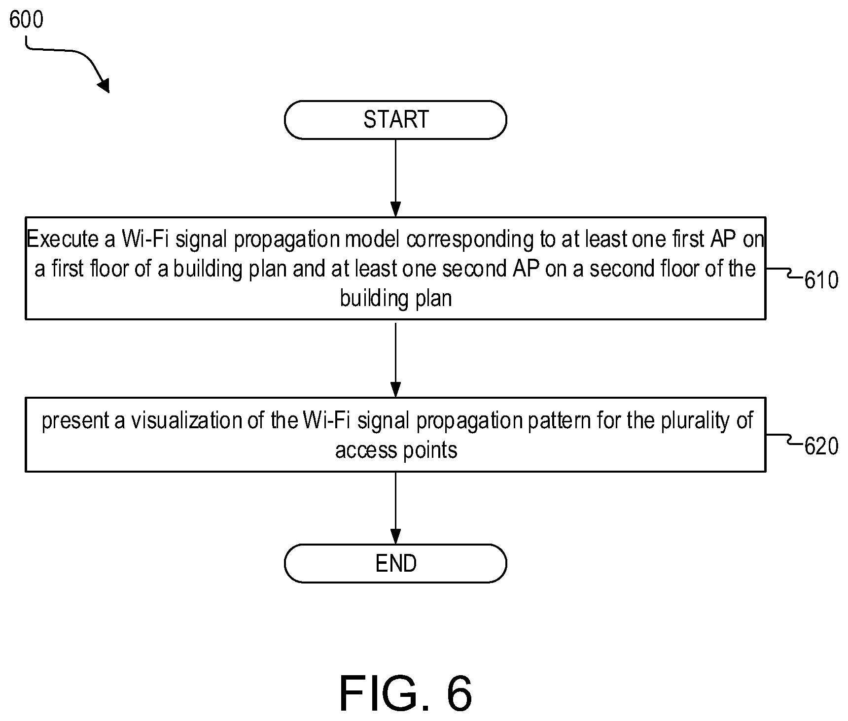 Patent US11777625 Figure 6 – Three-dimensional visualization of Wi-Fi signal propagation through multiple floors