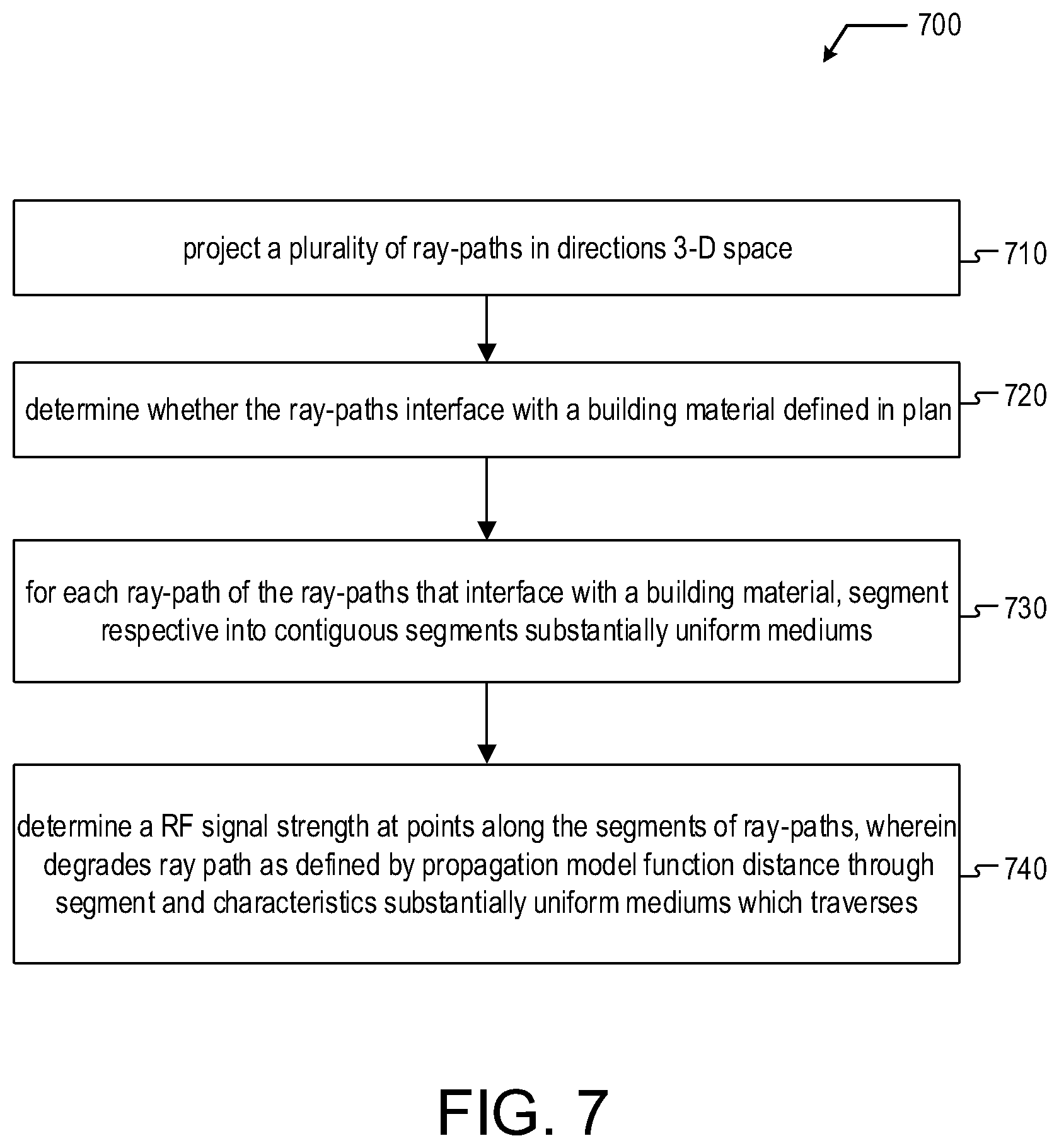 Patent US11777625 Figure 7 – Three-dimensional visualization of Wi-Fi signal propagation through multiple floors
