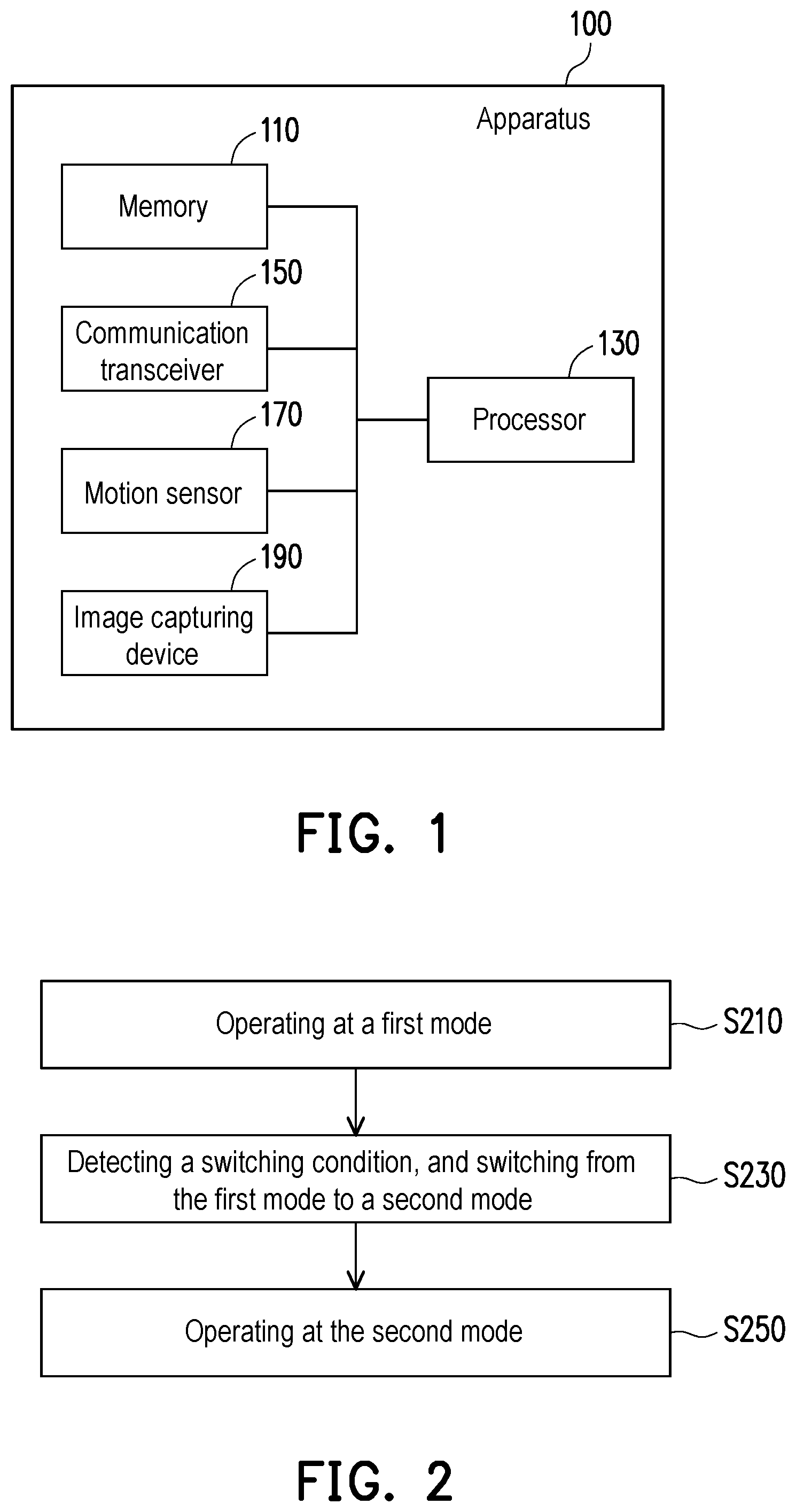 Patent US11777626 Figure 1 – Method and apparatus related to multiple modes