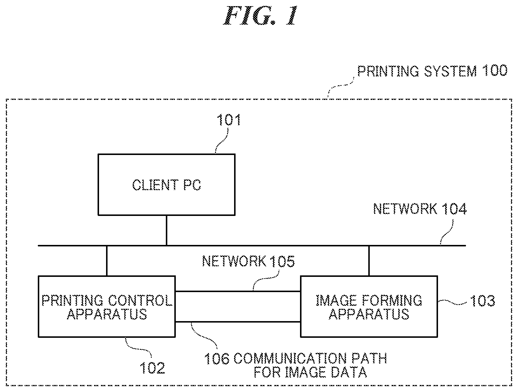 Patent US11777627 Figure 1 – Serial communication apparatus and serial communication method that are capable of efficiently eliminating a timing lag between serial, data transferred via a plurality of routes in serial communication