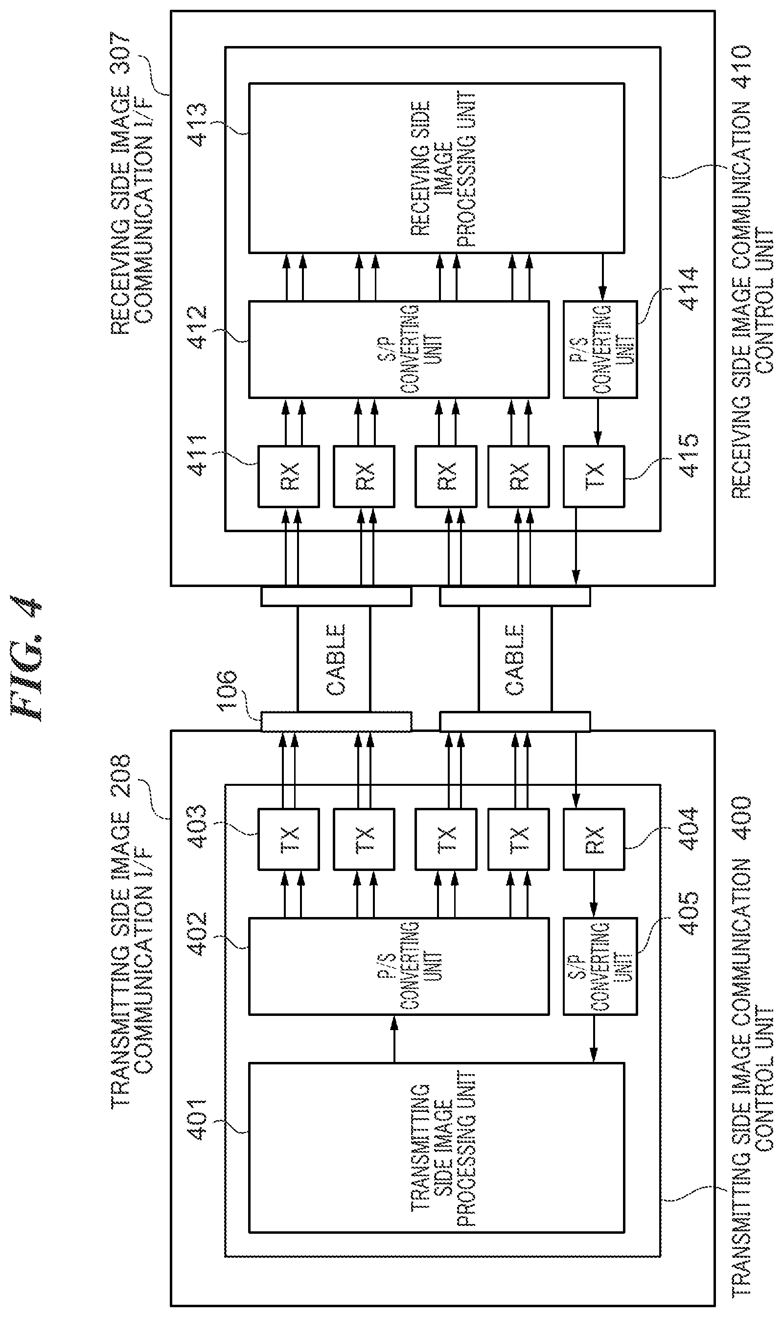 Patent US11777627 Figure 4 – Serial communication apparatus and serial communication method that are capable of efficiently eliminating a timing lag between serial, data transferred via a plurality of routes in serial communication