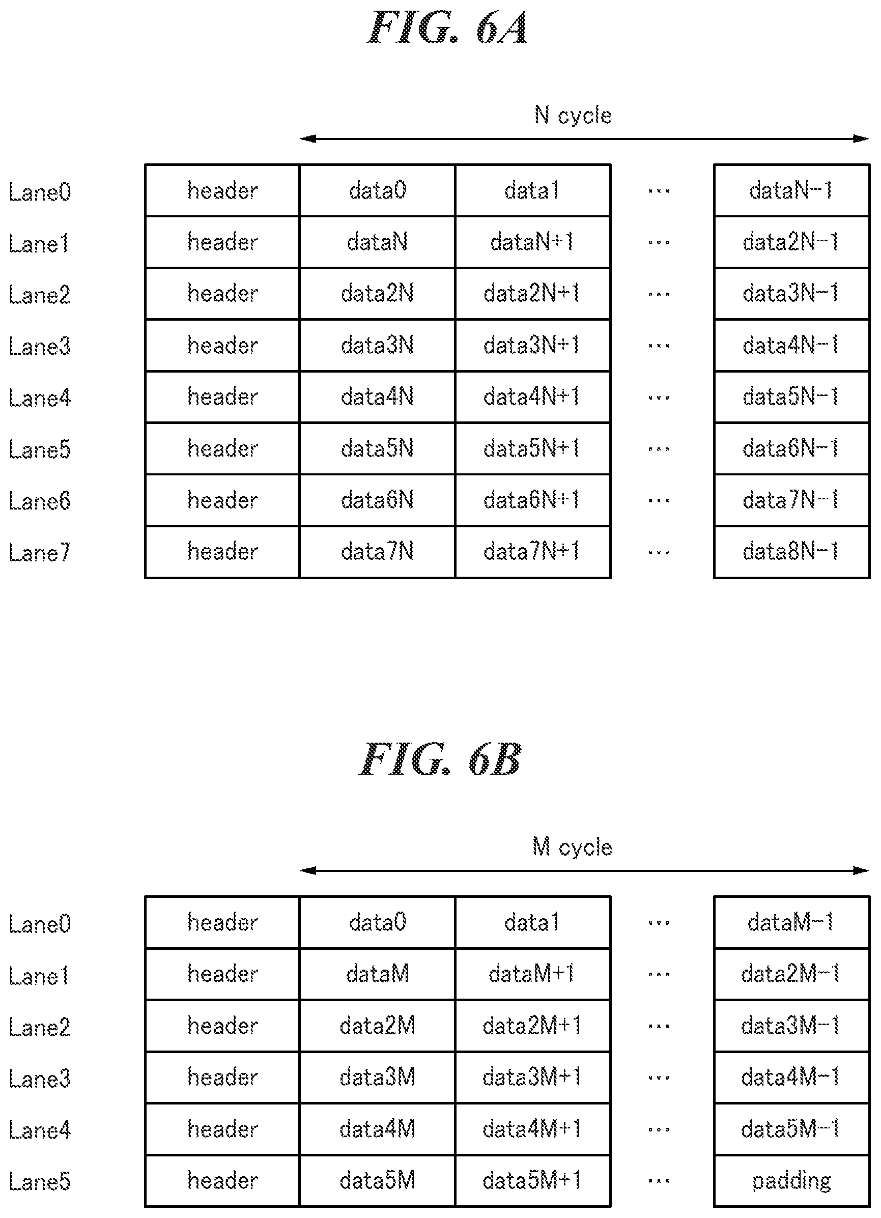 Patent US11777627 Figure 6 – Serial communication apparatus and serial communication method that are capable of efficiently eliminating a timing lag between serial, data transferred via a plurality of routes in serial communication