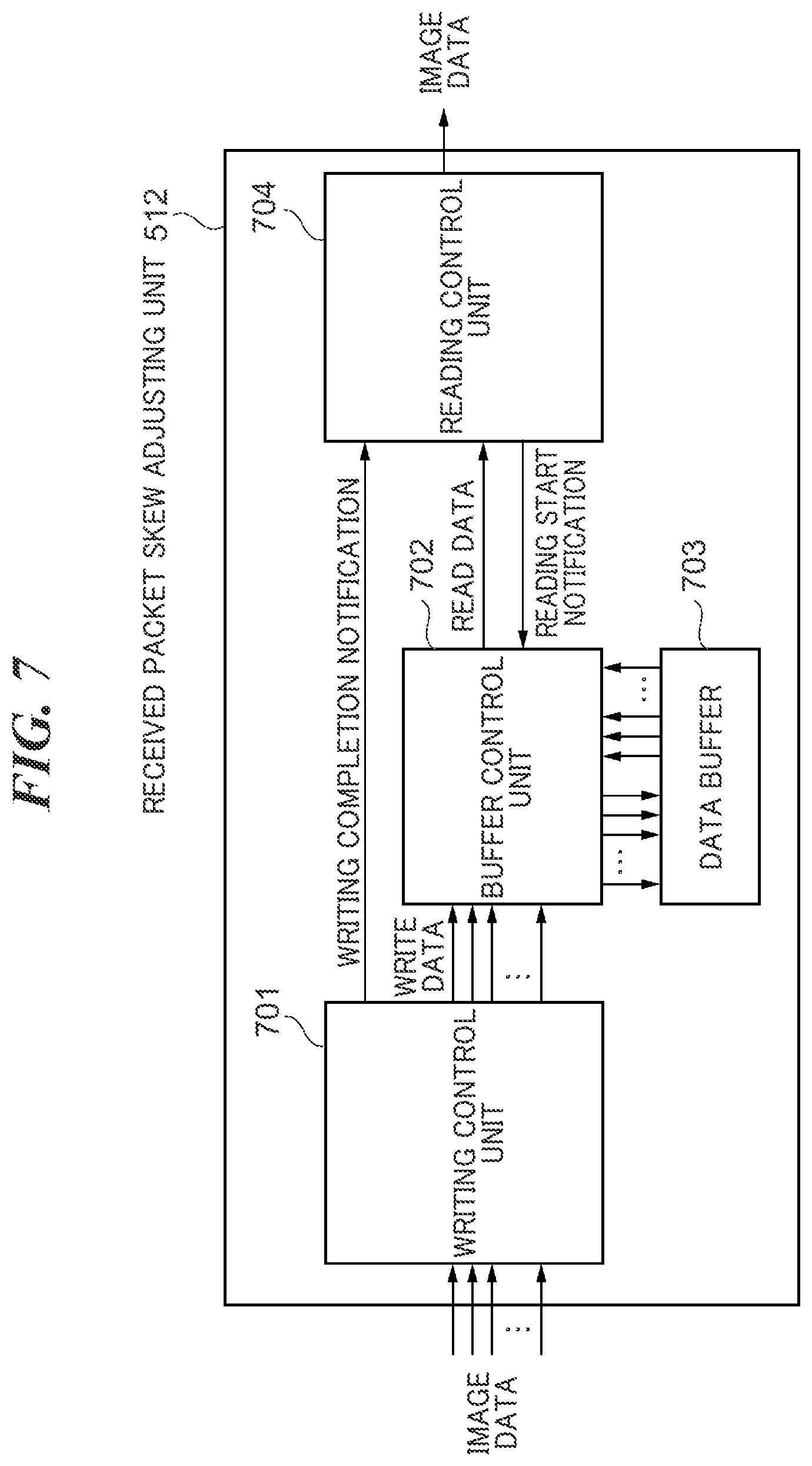 Patent US11777627 Figure 7 – Serial communication apparatus and serial communication method that are capable of efficiently eliminating a timing lag between serial, data transferred via a plurality of routes in serial communication