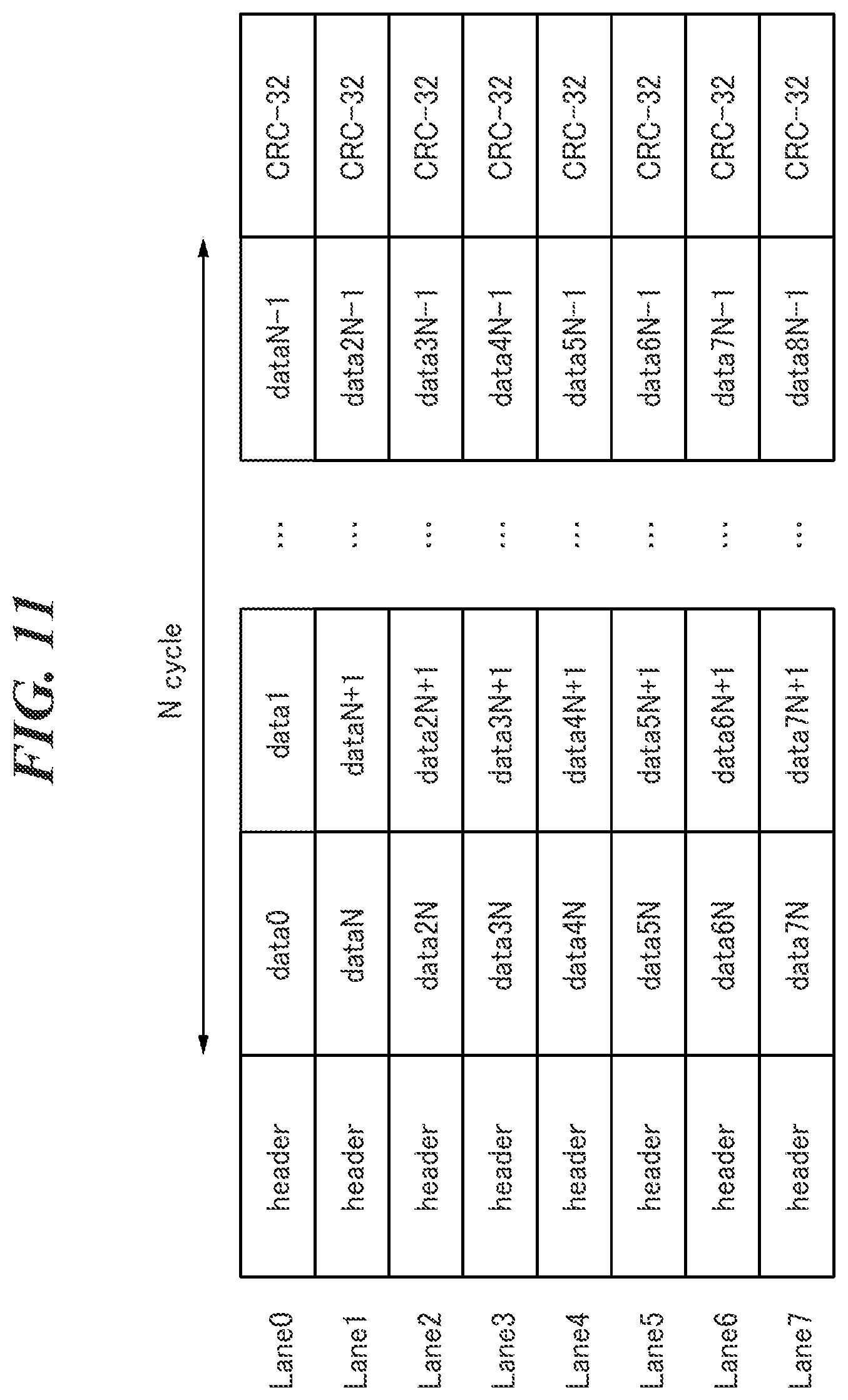 Patent US11777627 Figure 12 – Serial communication apparatus and serial communication method that are capable of efficiently eliminating a timing lag between serial, data transferred via a plurality of routes in serial communication