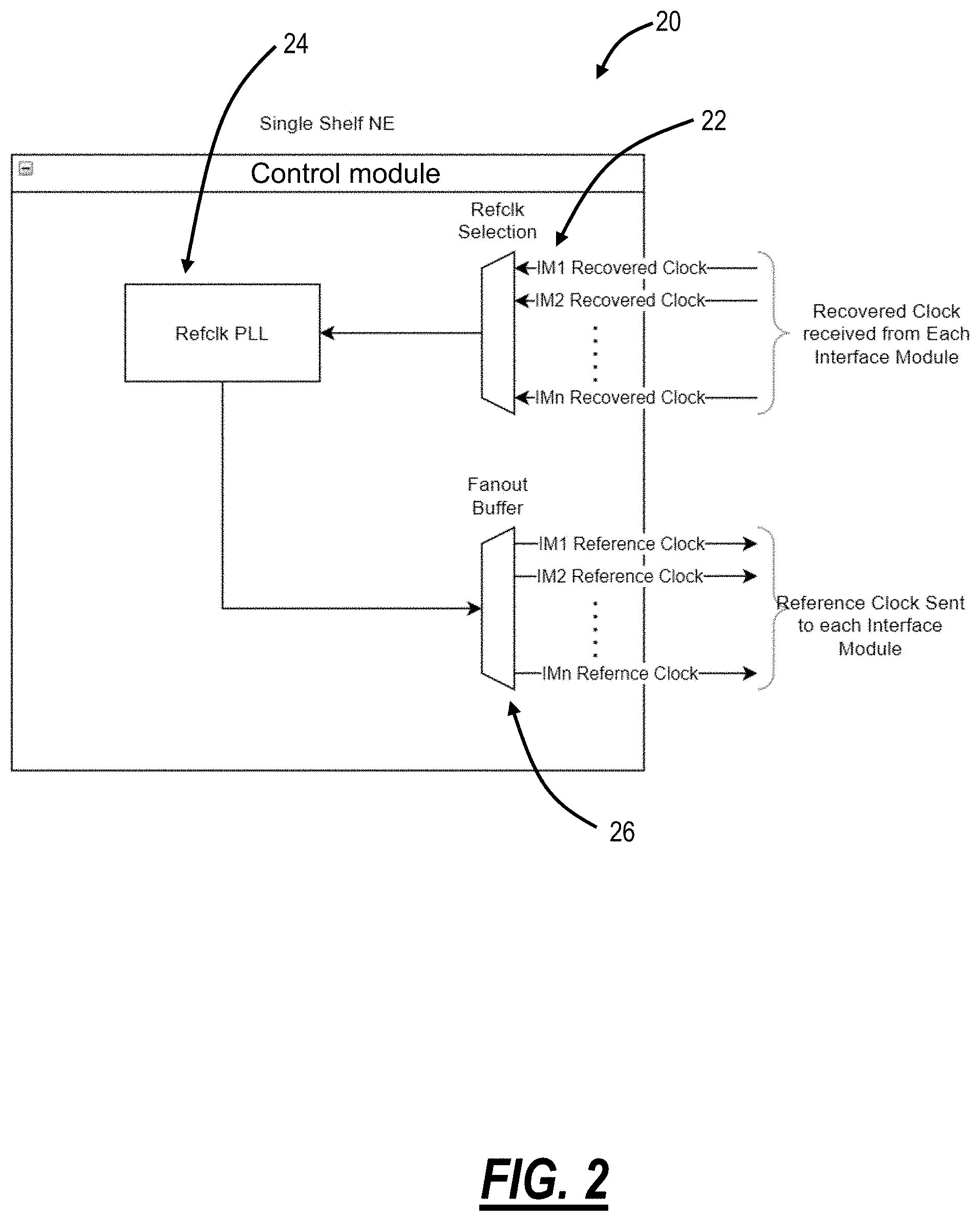 Patent US11777628 Figure 2 – Hitless protection for packet based digitized clock distribution