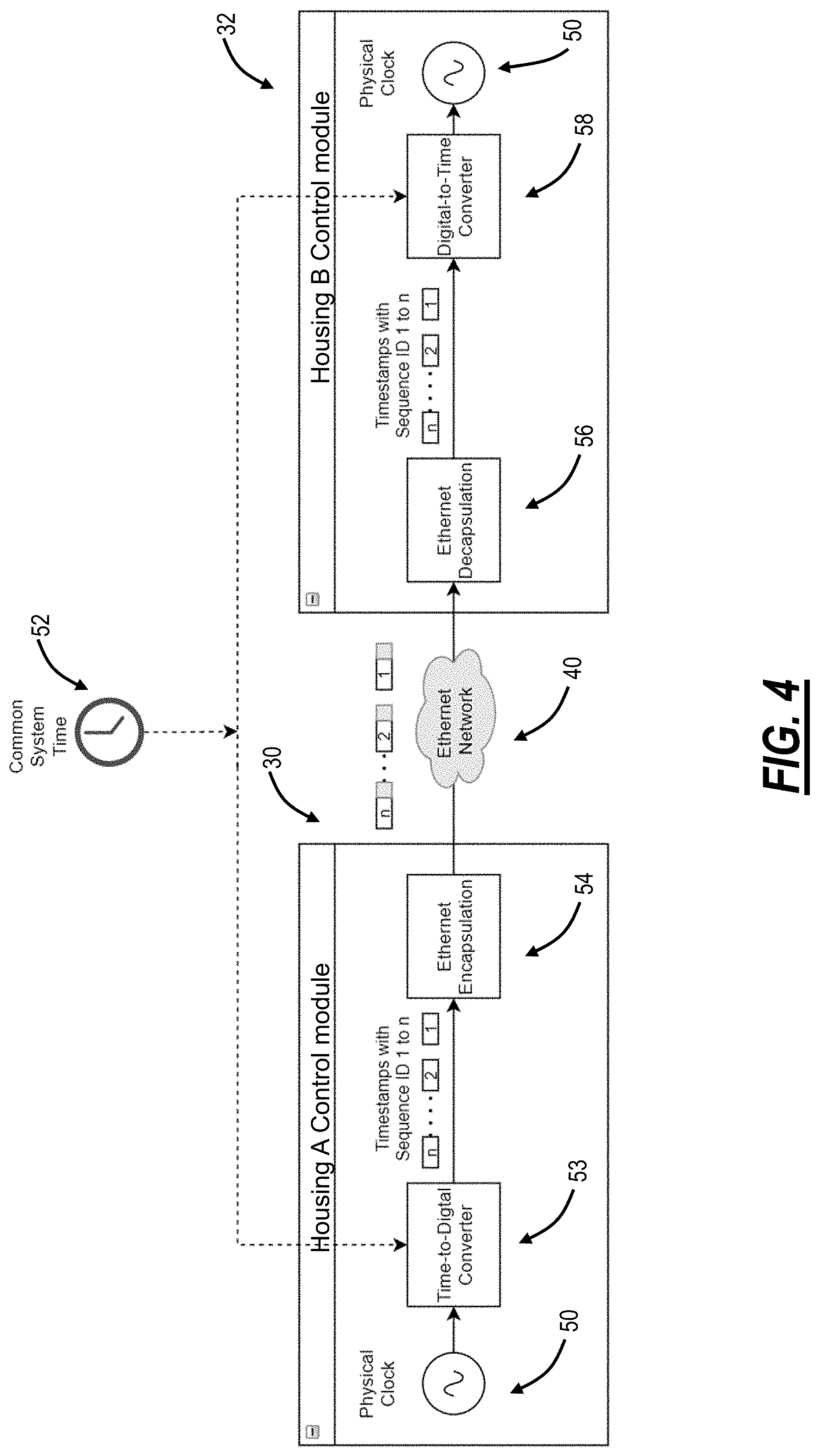 Patent US11777628 Figure 4 – Hitless protection for packet based digitized clock distribution
