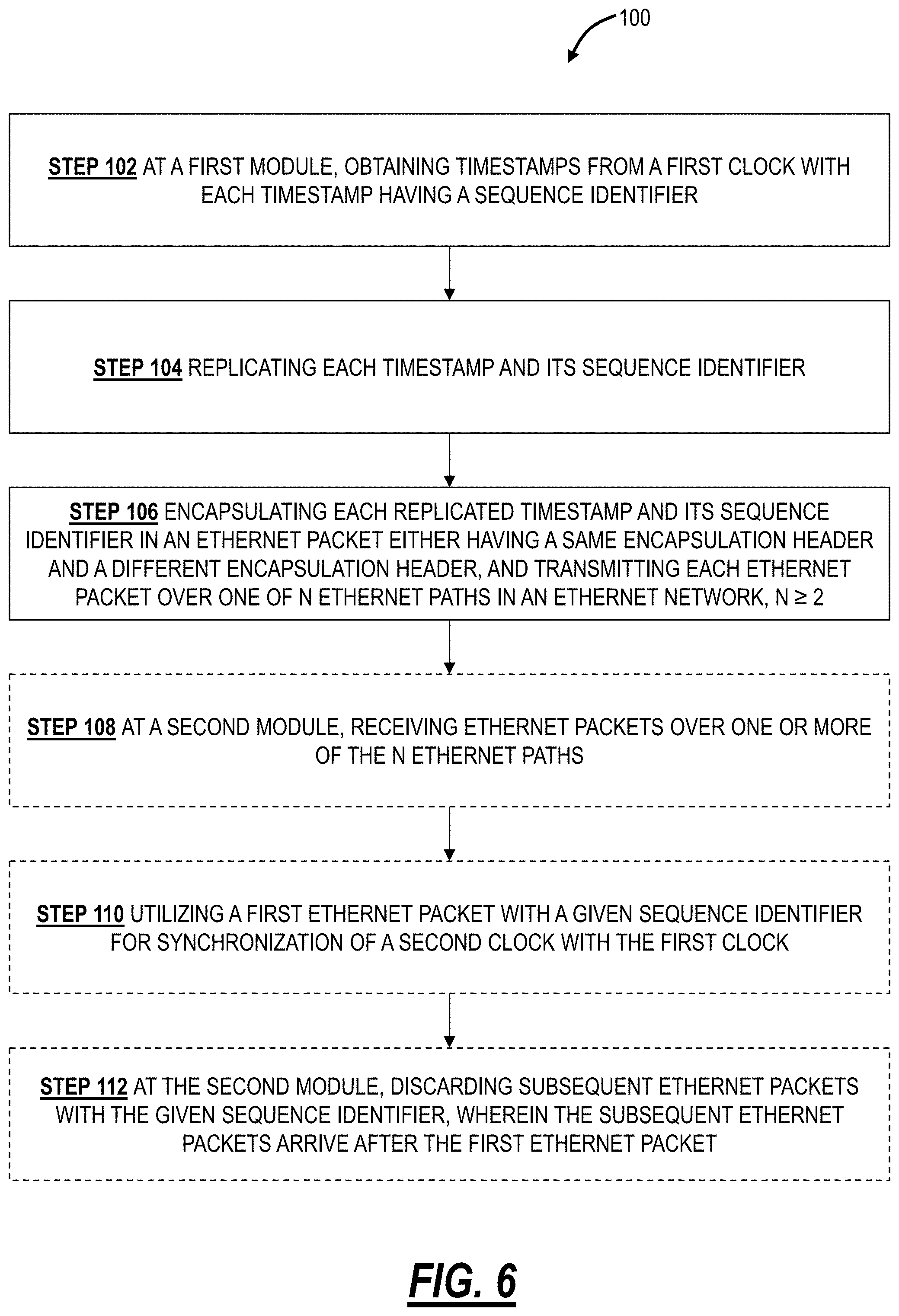 Patent US11777628 Figure 6 – Hitless protection for packet based digitized clock distribution