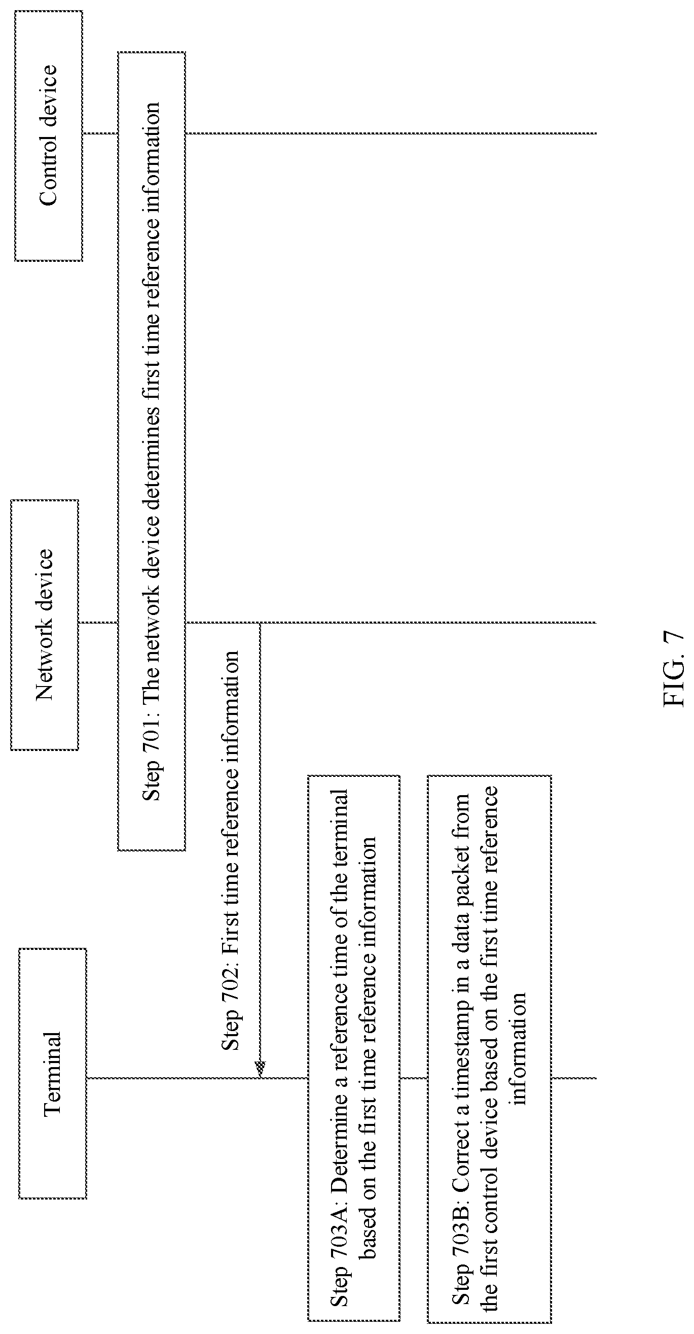 Patent US11777629 Figure 7 – Reference time determining method and apparatus