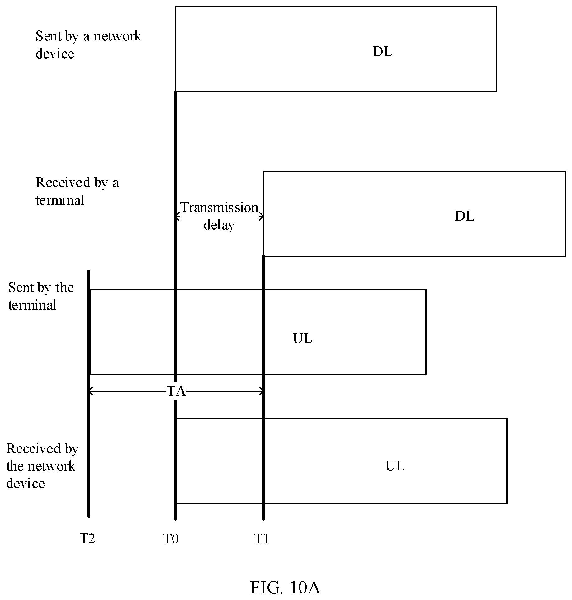 Patent US11777629 Figure 10 – Reference time determining method and apparatus