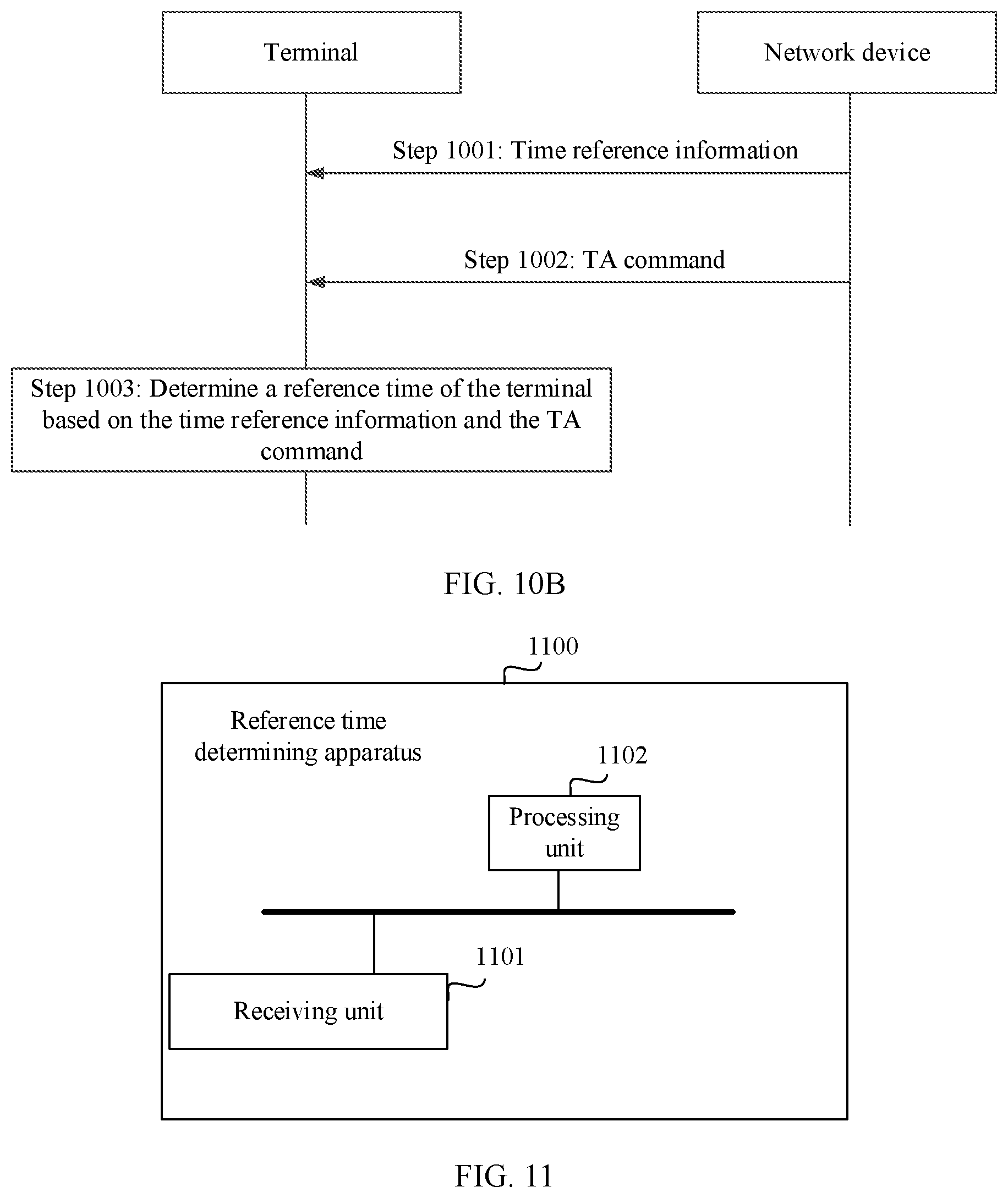 Patent US11777629 Figure 11 – Reference time determining method and apparatus