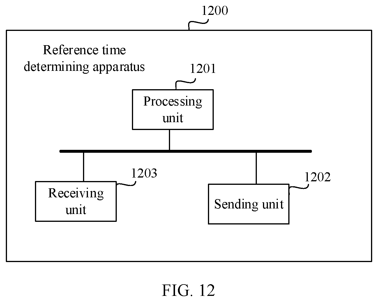 Patent US11777629 Figure 12 – Reference time determining method and apparatus