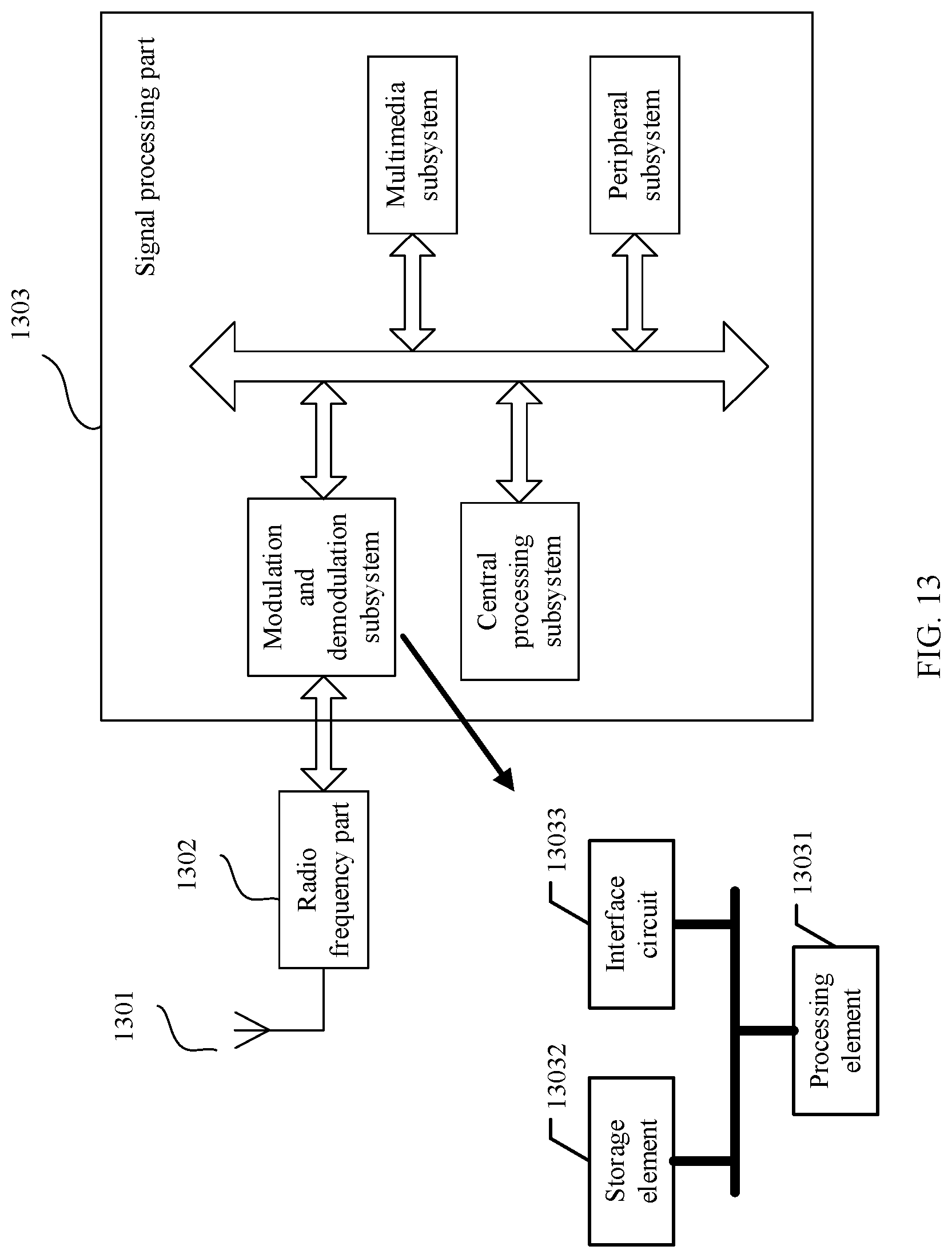 Patent US11777629 Figure 13 – Reference time determining method and apparatus