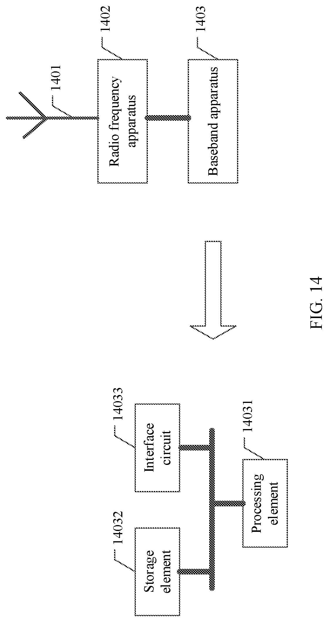 Patent US11777629 Figure 14 – Reference time determining method and apparatus