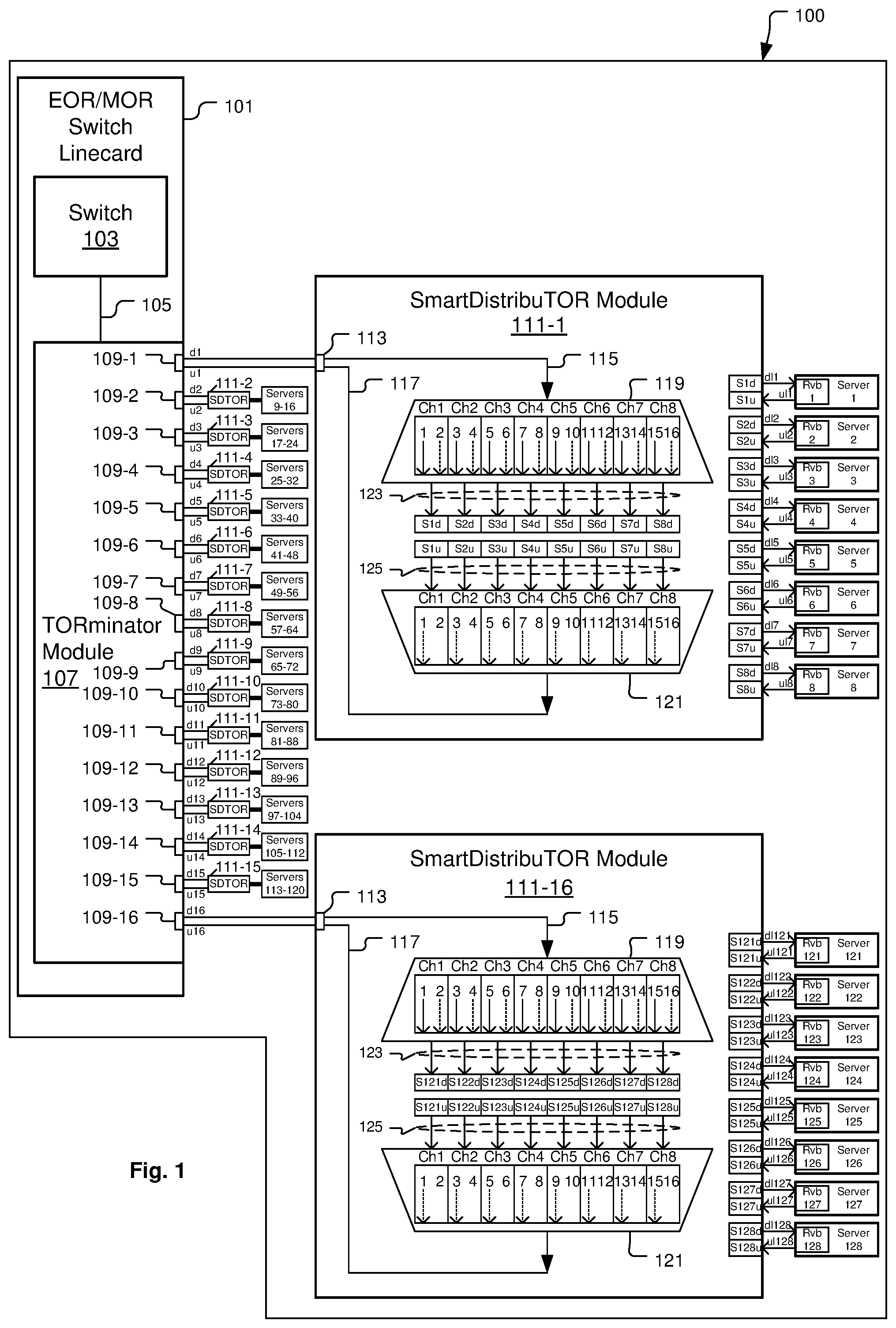 Patent US11777633 Figure 1 – Optical multiplexer/demultiplexer module and associated methods