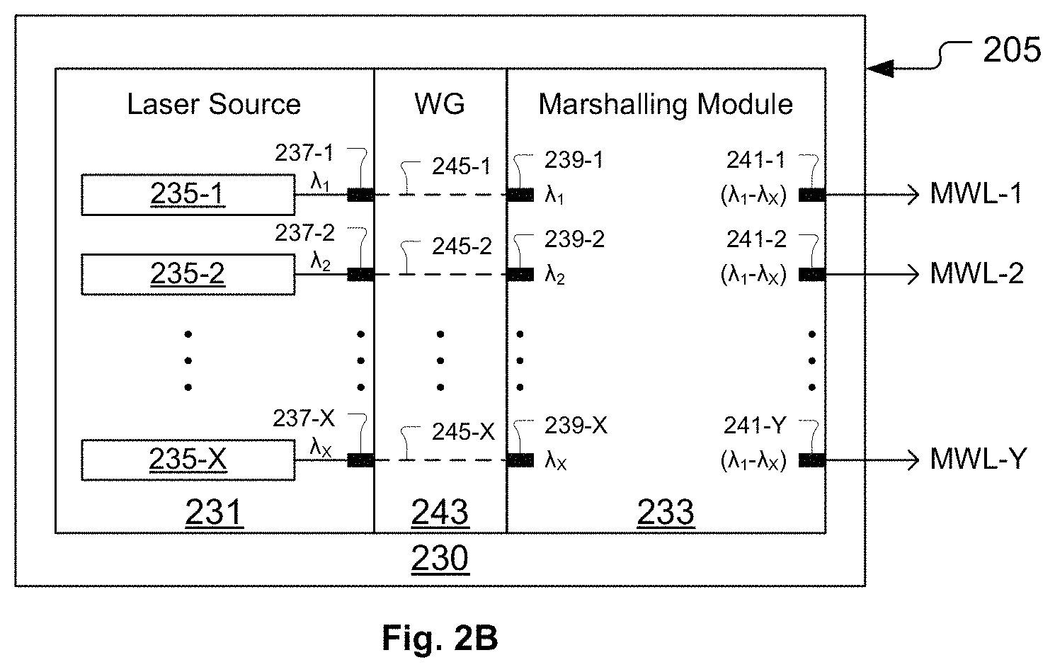 Patent US11777633 Figure 3 – Optical multiplexer/demultiplexer module and associated methods