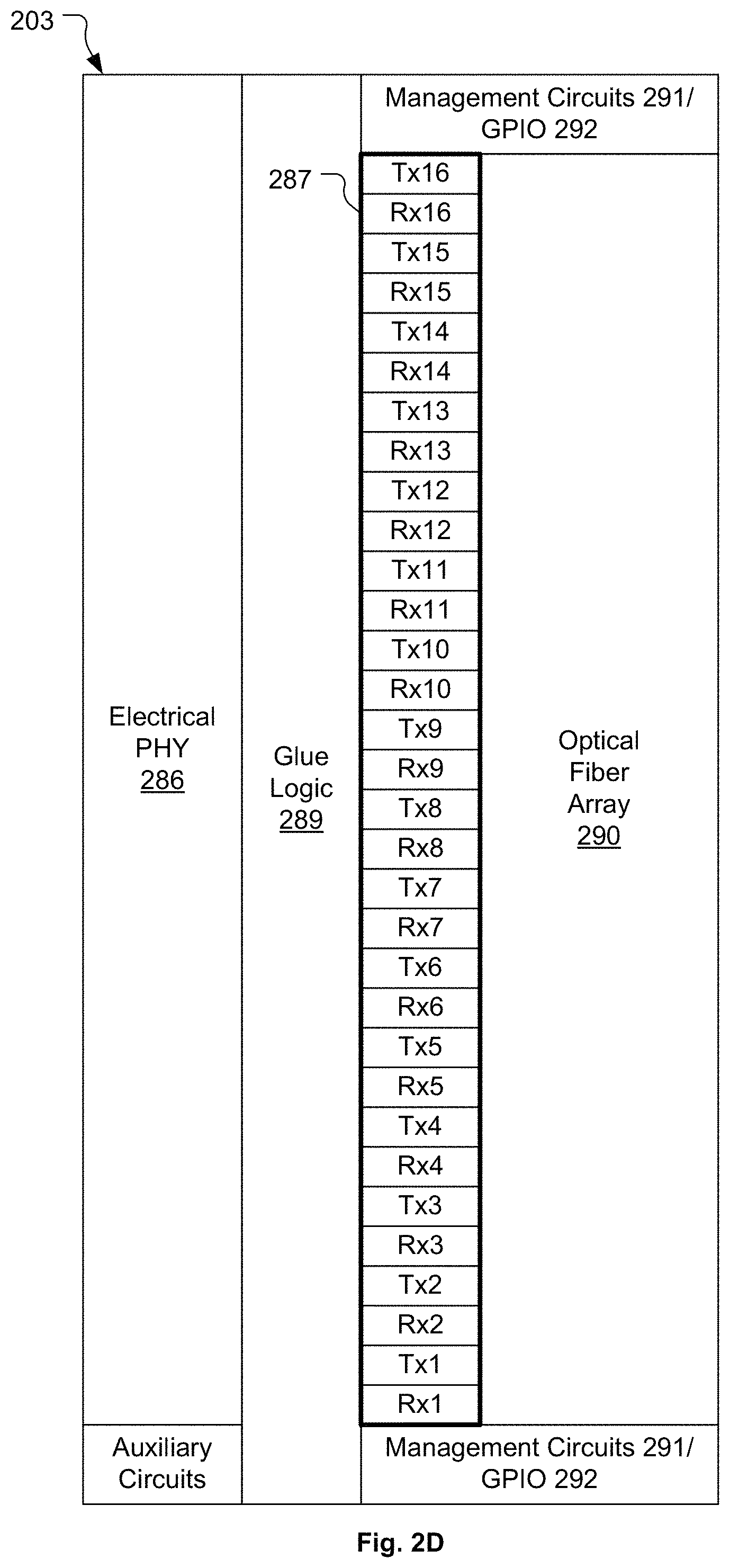 Patent US11777633 Figure 5 – Optical multiplexer/demultiplexer module and associated methods