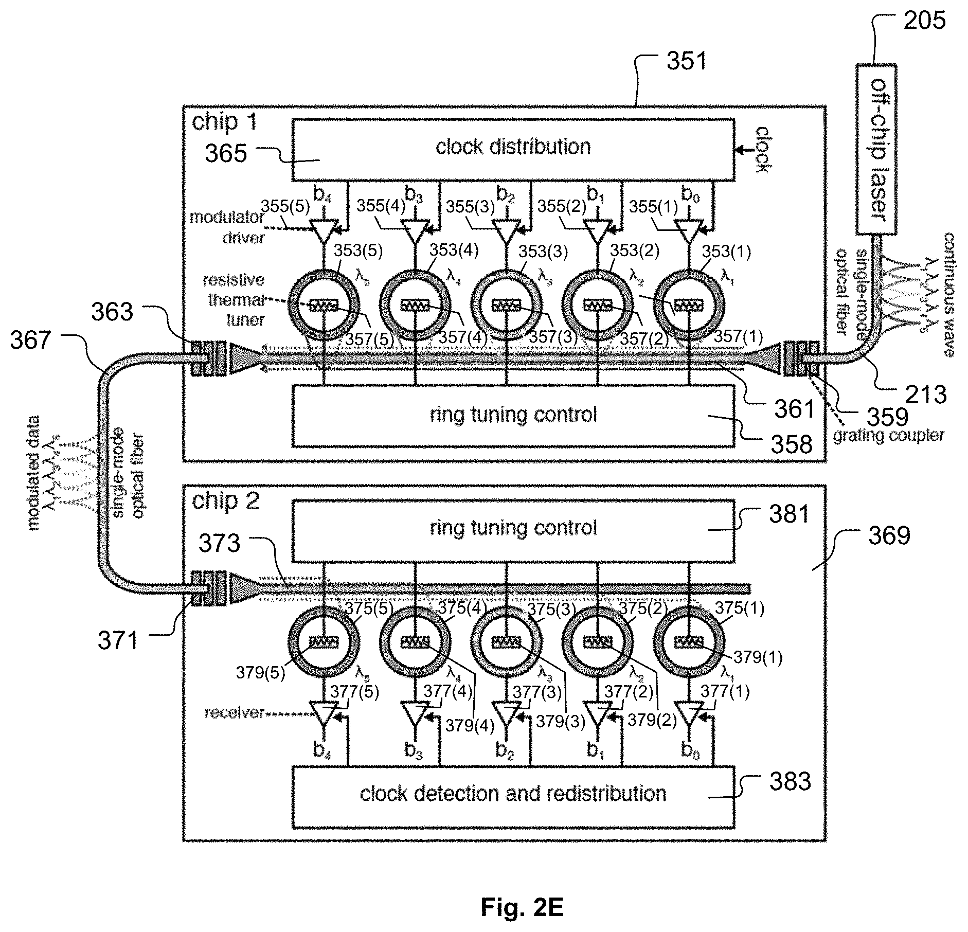 Patent US11777633 Figure 6 – Optical multiplexer/demultiplexer module and associated methods