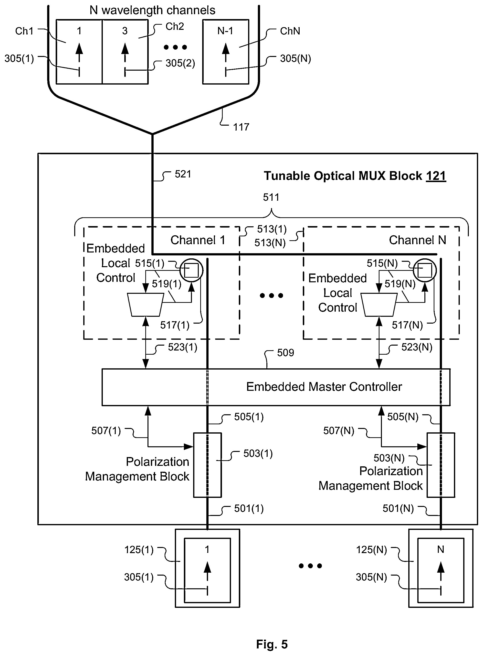 Patent US11777633 Figure 10 – Optical multiplexer/demultiplexer module and associated methods