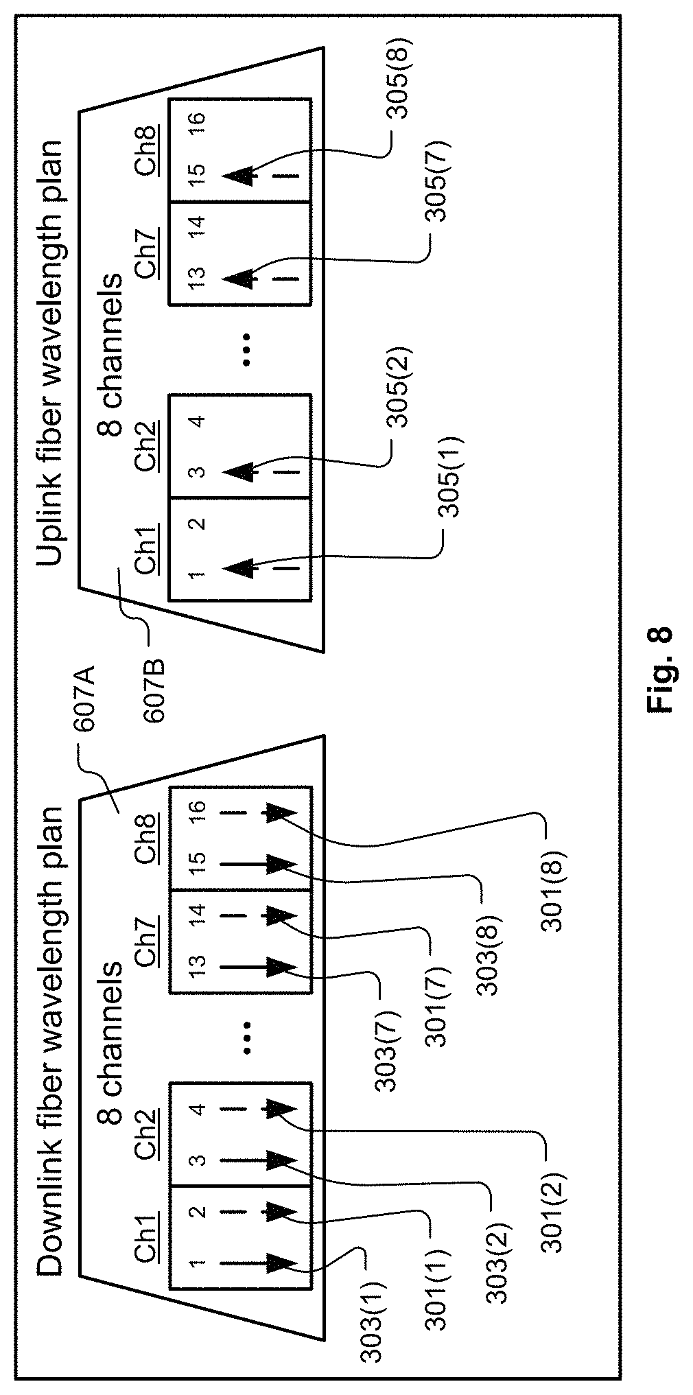 Patent US11777633 Figure 13 – Optical multiplexer/demultiplexer module and associated methods