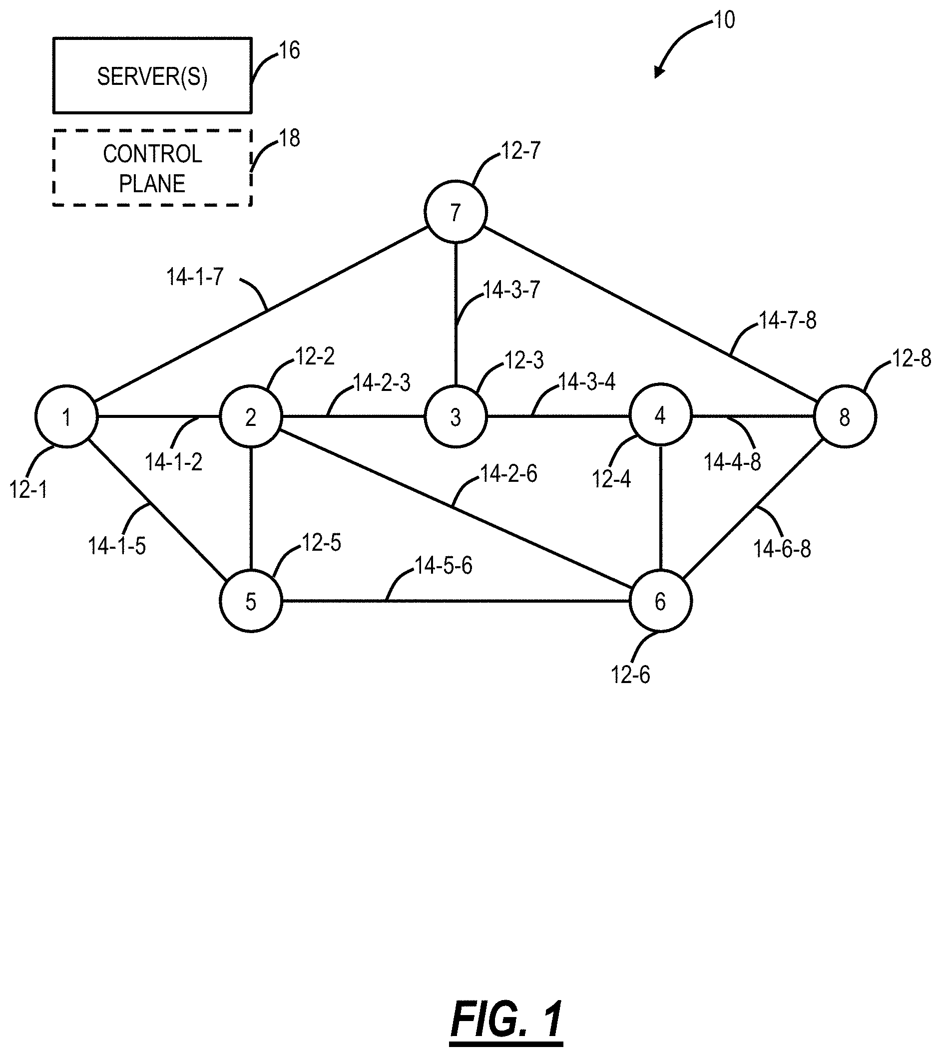Patent US11777634 Figure 1 – Bundling capacity changes in channel holder based optical links