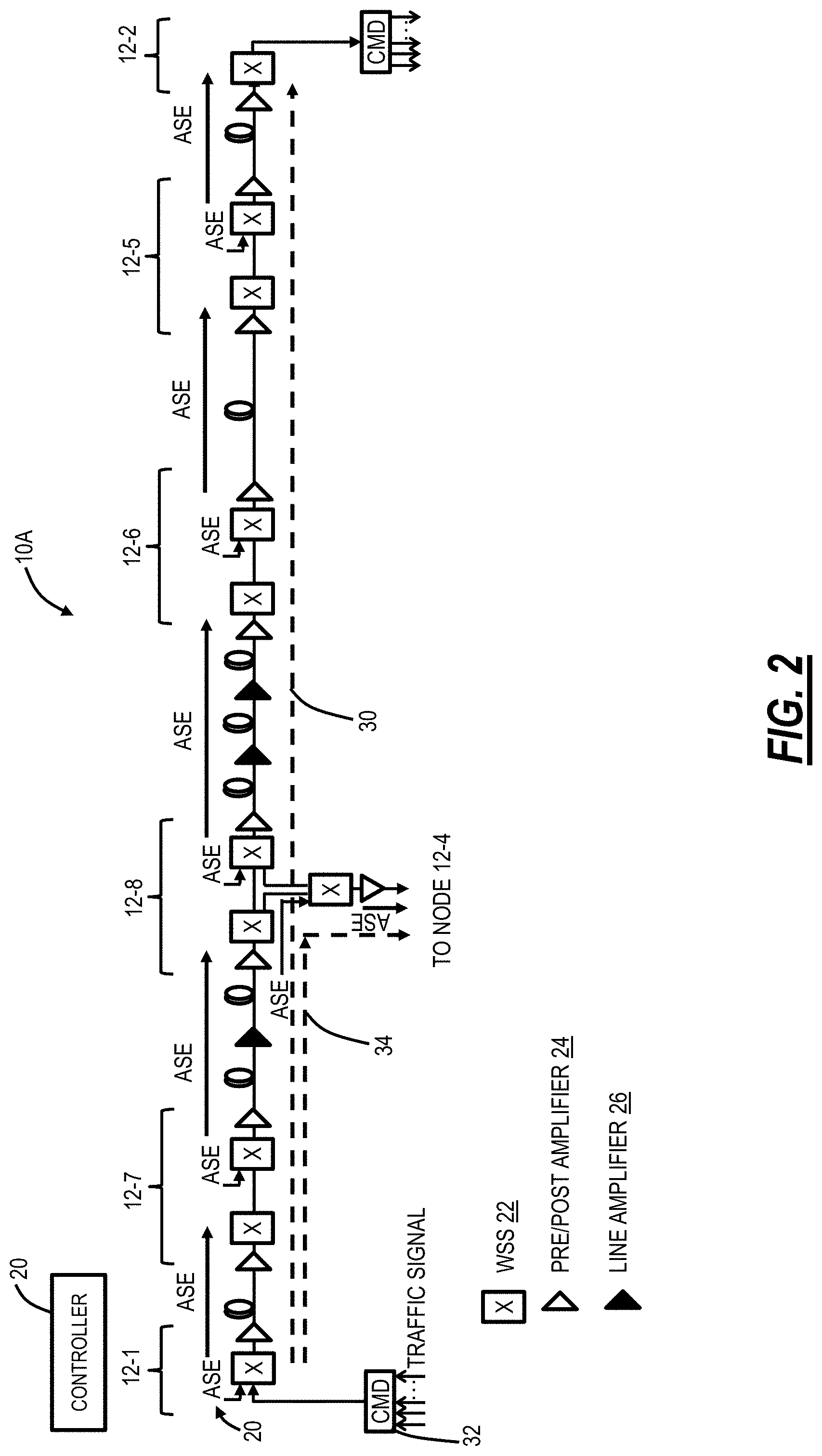 Patent US11777634 Figure 2 – Bundling capacity changes in channel holder based optical links