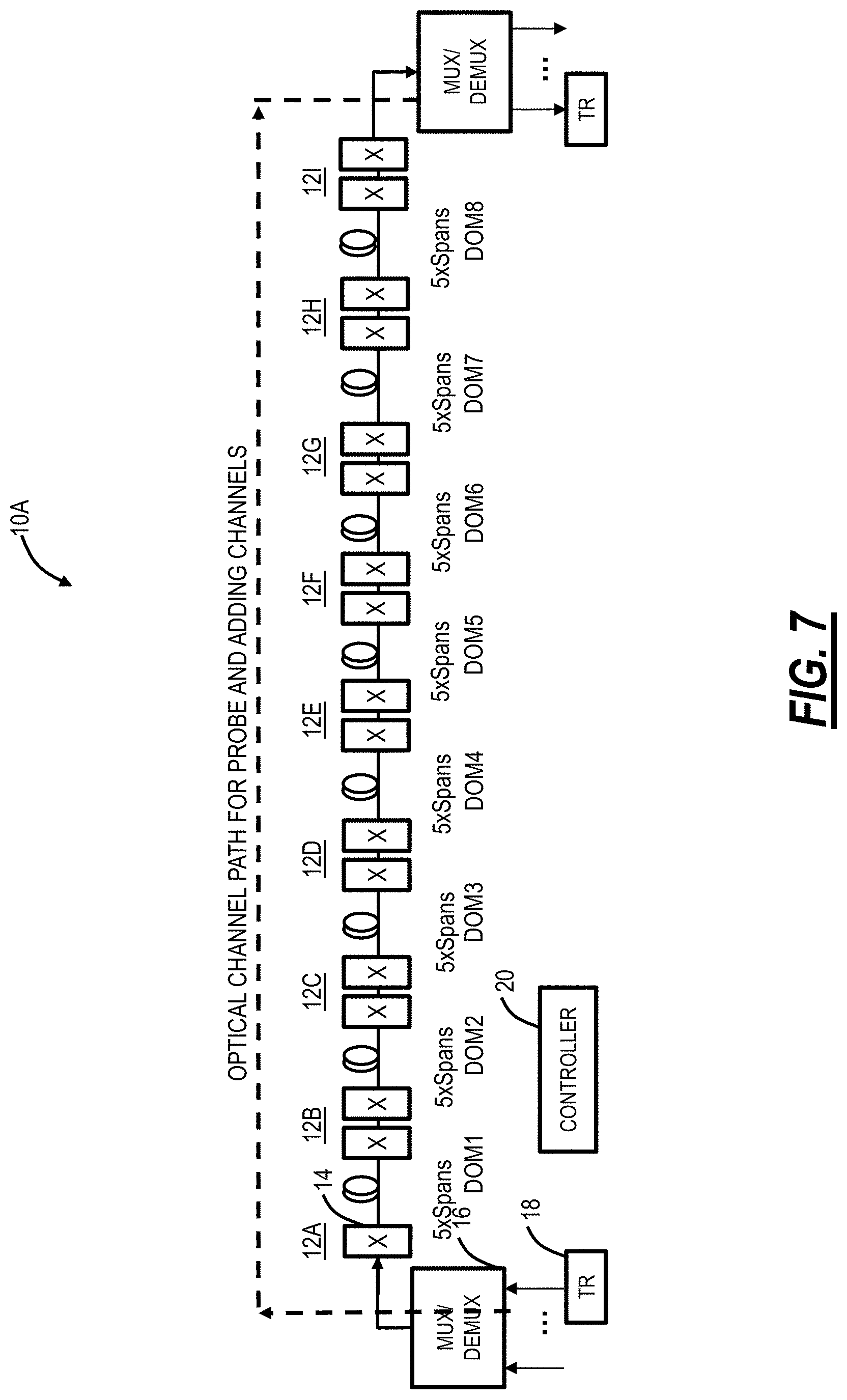 Patent US11777634 Figure 7 – Bundling capacity changes in channel holder based optical links