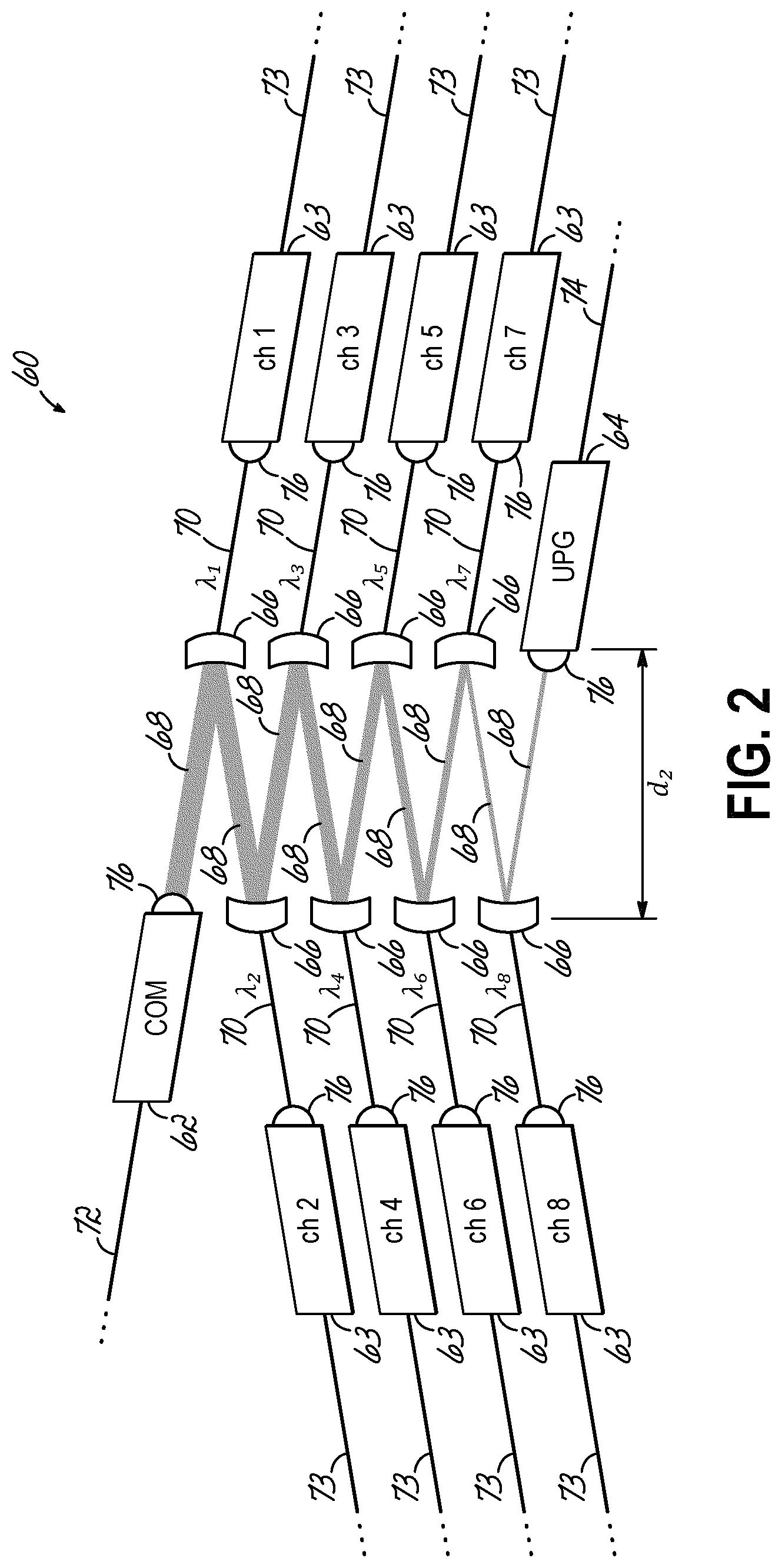 Patent US11777635 Figure 2 – Diffraction compensated compact wavelength division multiplexing devices