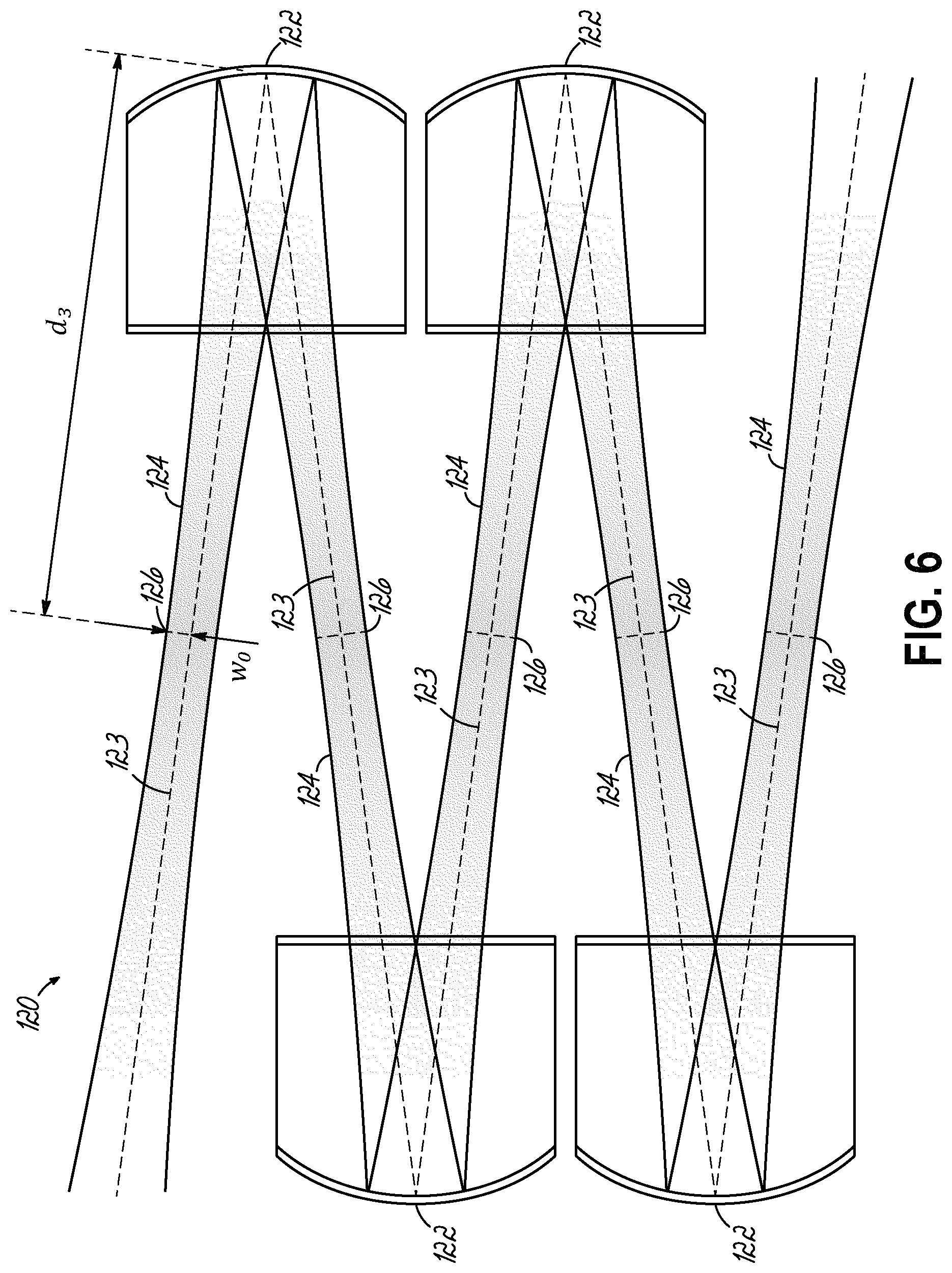 Patent US11777635 Figure 4 – Diffraction compensated compact wavelength division multiplexing devices
