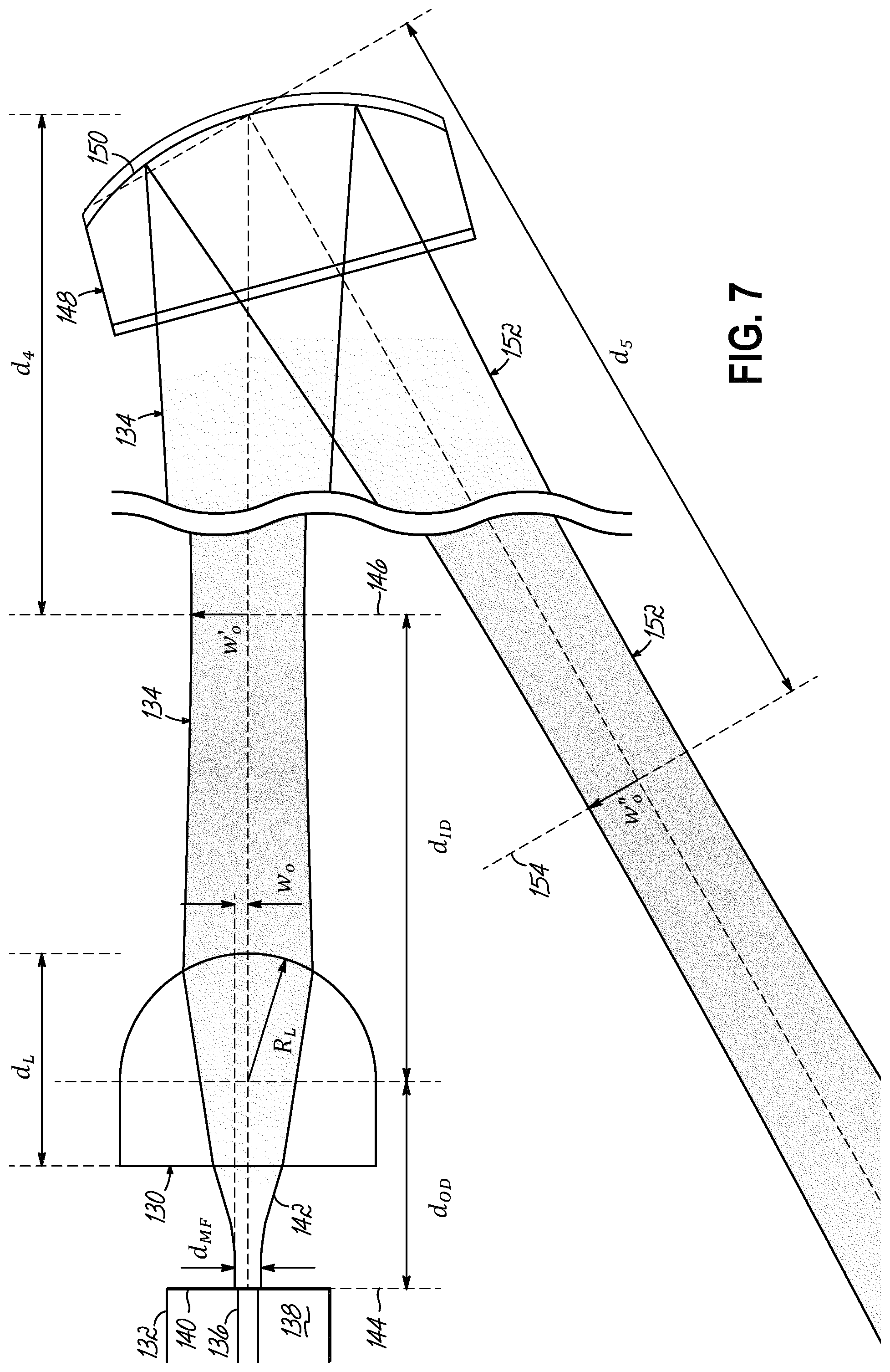 Patent US11777635 Figure 5 – Diffraction compensated compact wavelength division multiplexing devices