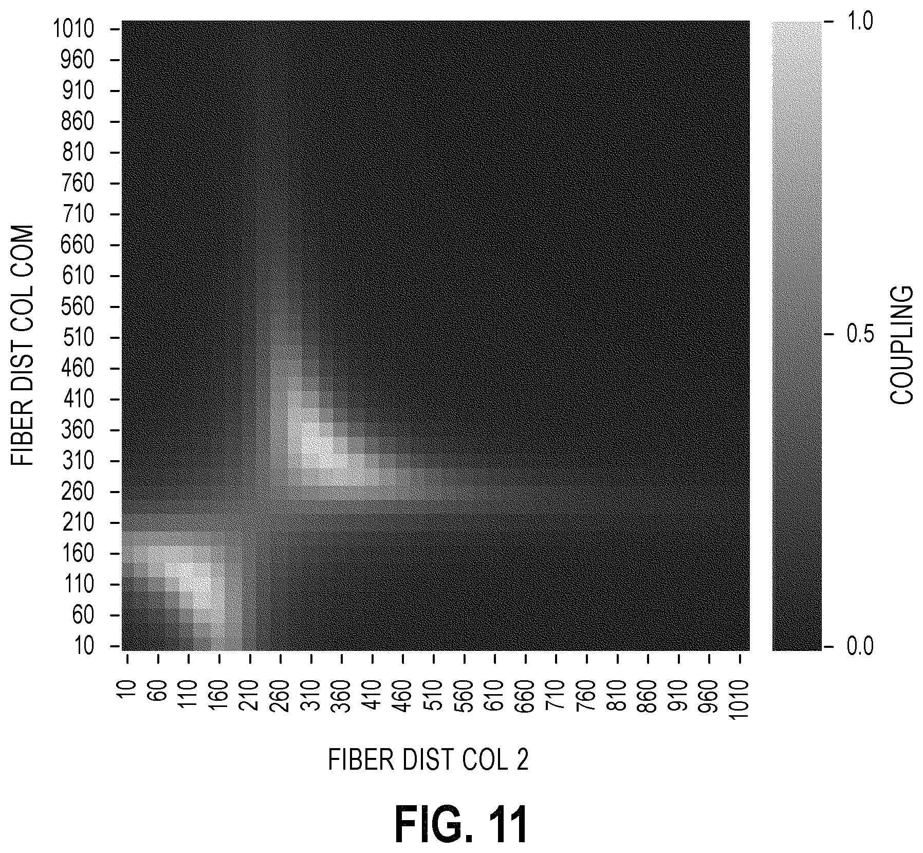 Patent US11777635 Figure 8 – Diffraction compensated compact wavelength division multiplexing devices