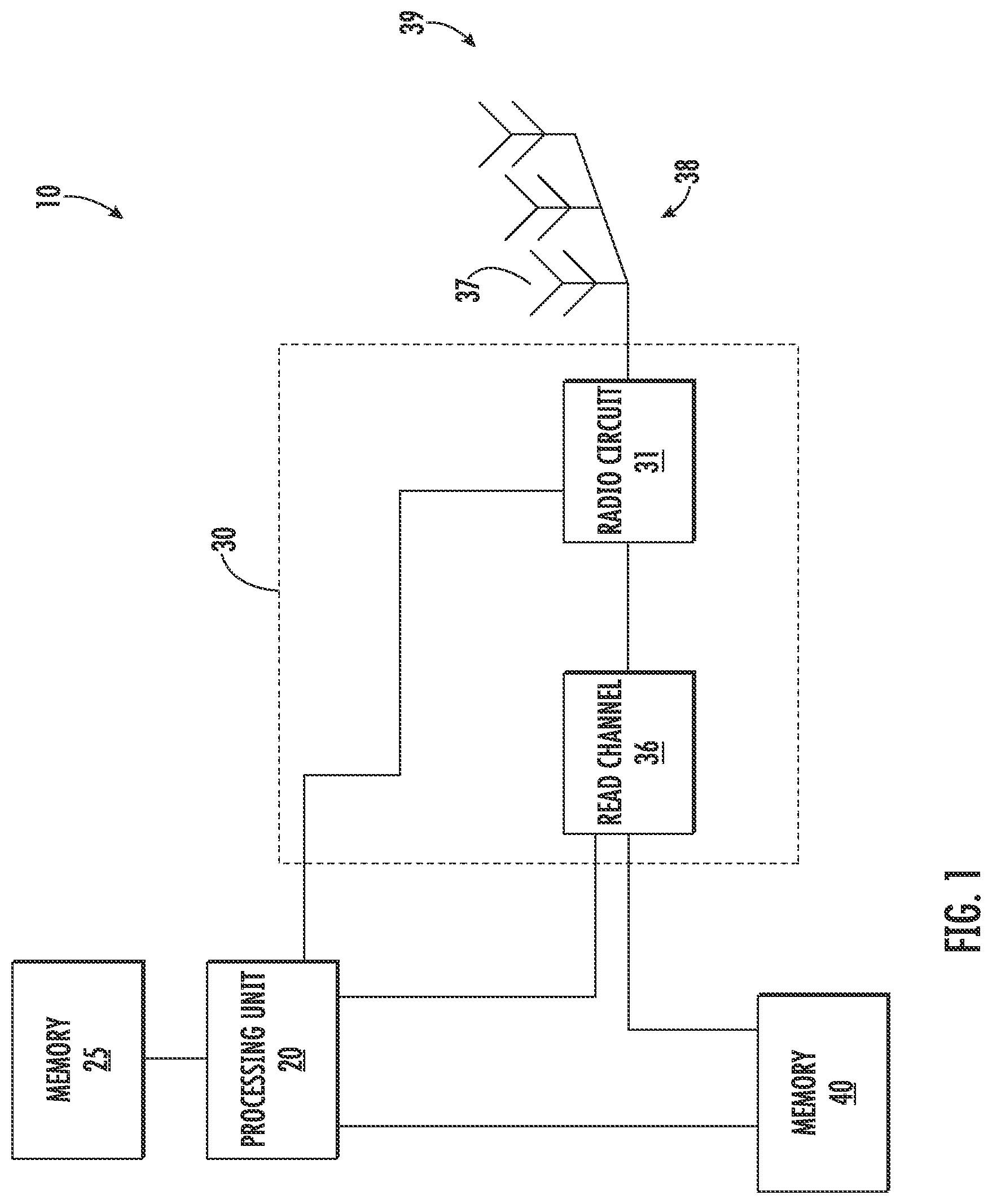 Patent US11777637 Figure 1 – System and method for phase manipulation attack protection and detection in AoA and AoD