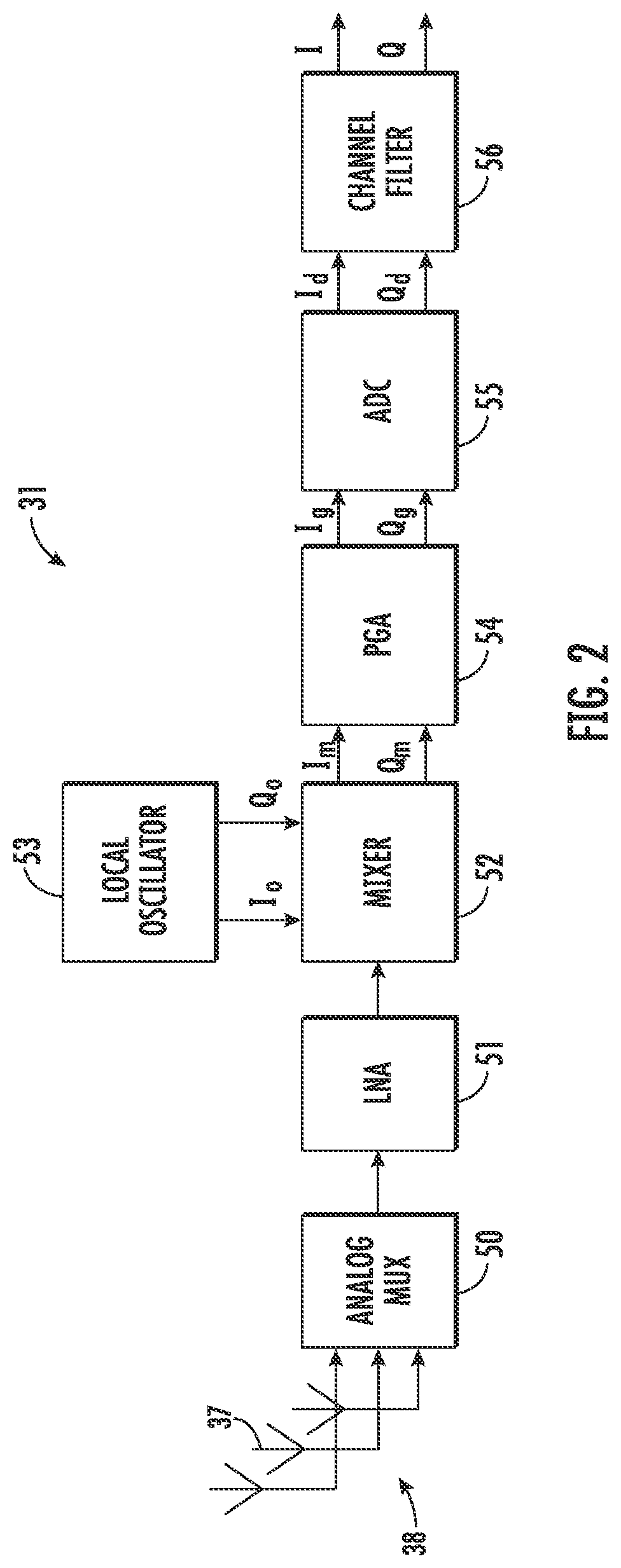Patent US11777637 Figure 2 – System and method for phase manipulation attack protection and detection in AoA and AoD