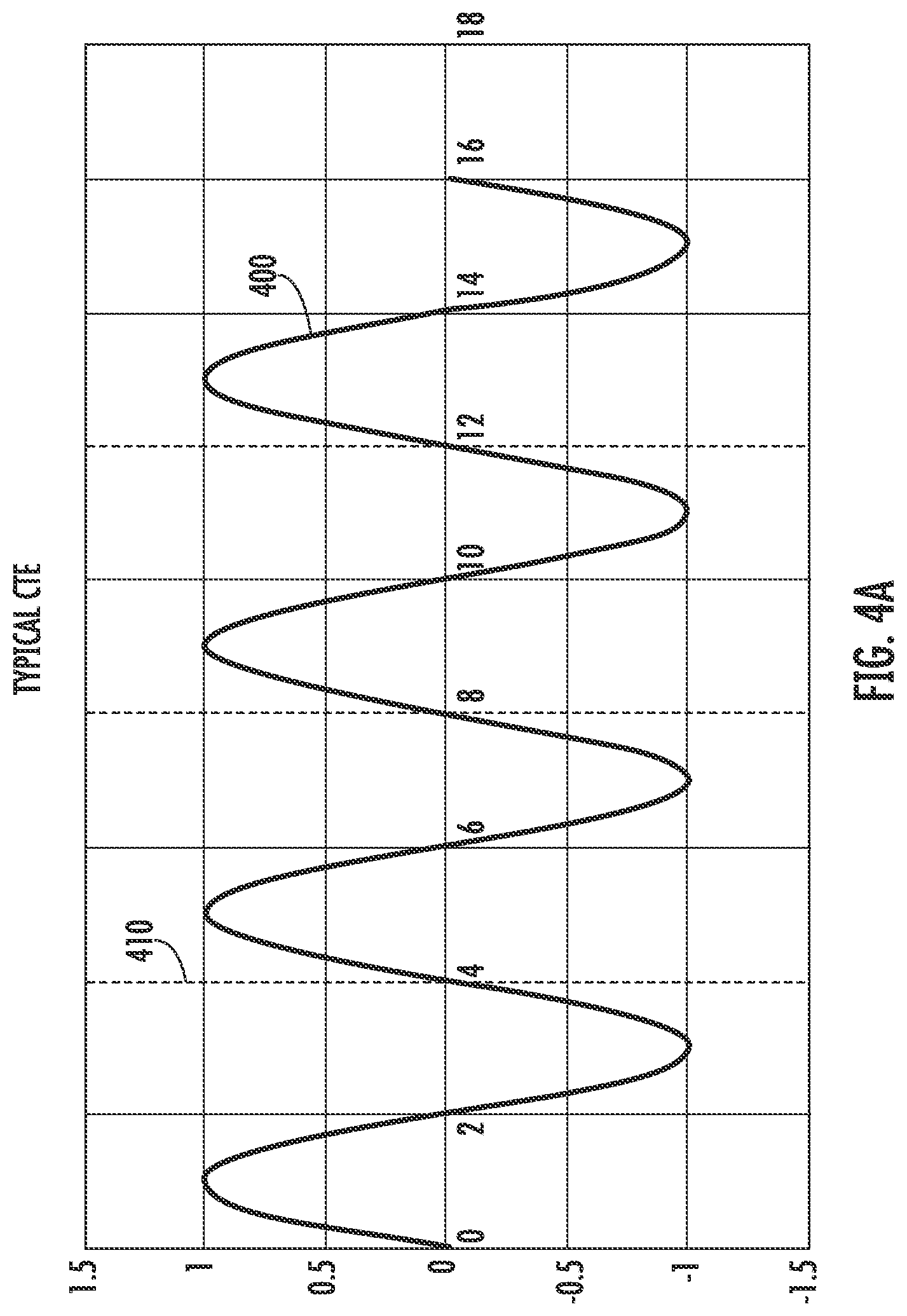 Patent US11777637 Figure 4 – System and method for phase manipulation attack protection and detection in AoA and AoD