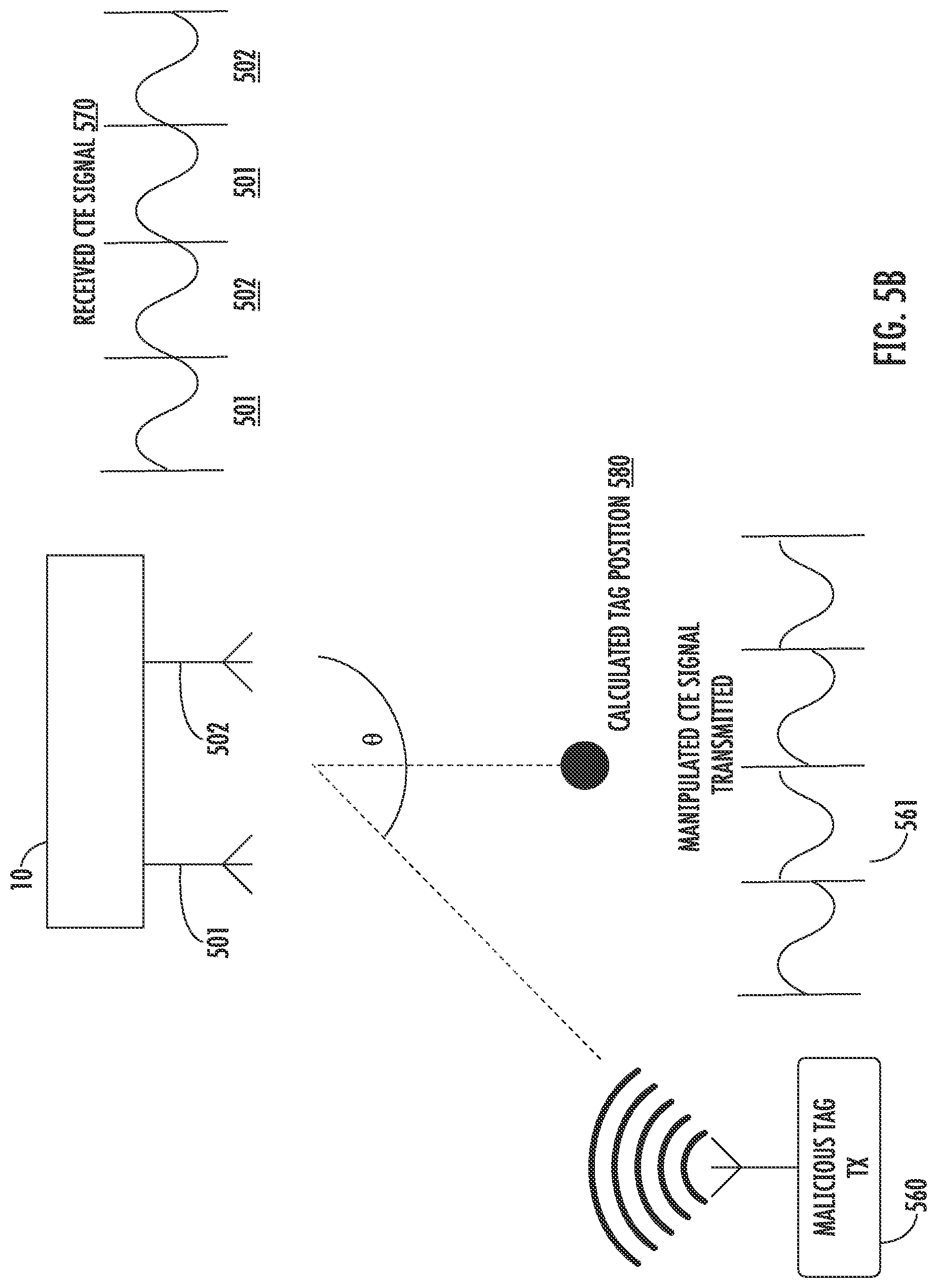 Patent US11777637 Figure 7 – System and method for phase manipulation attack protection and detection in AoA and AoD