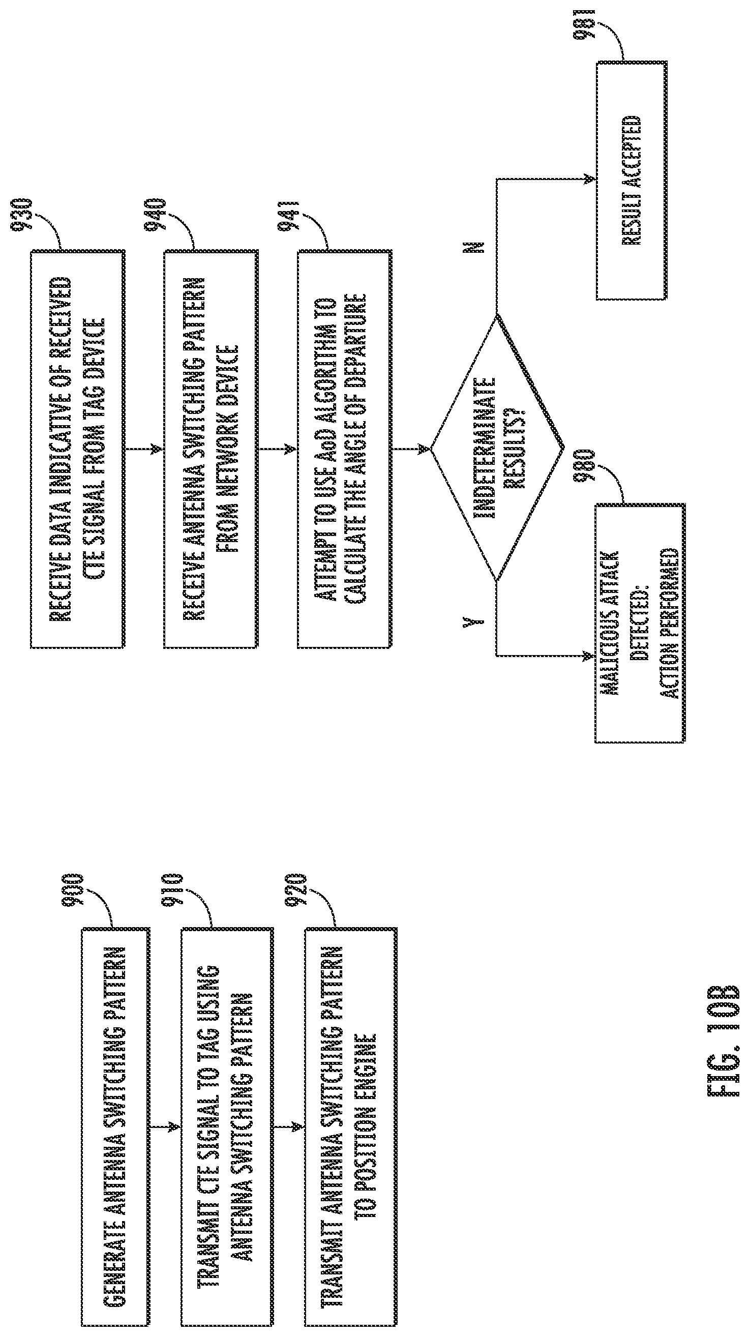 Patent US11777637 Figure 16 – System and method for phase manipulation attack protection and detection in AoA and AoD