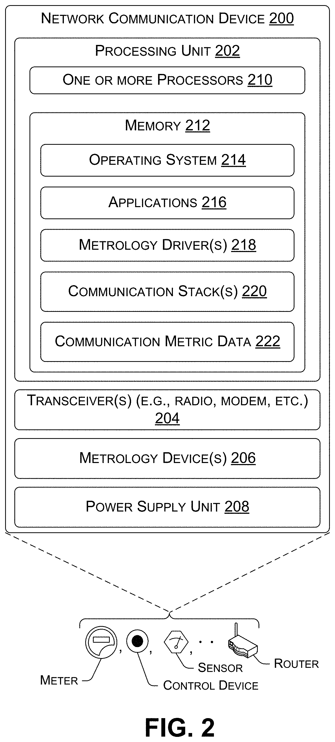 Patent US11777638 Figure 2 – Reliable link quality estimation in multi-rate networks