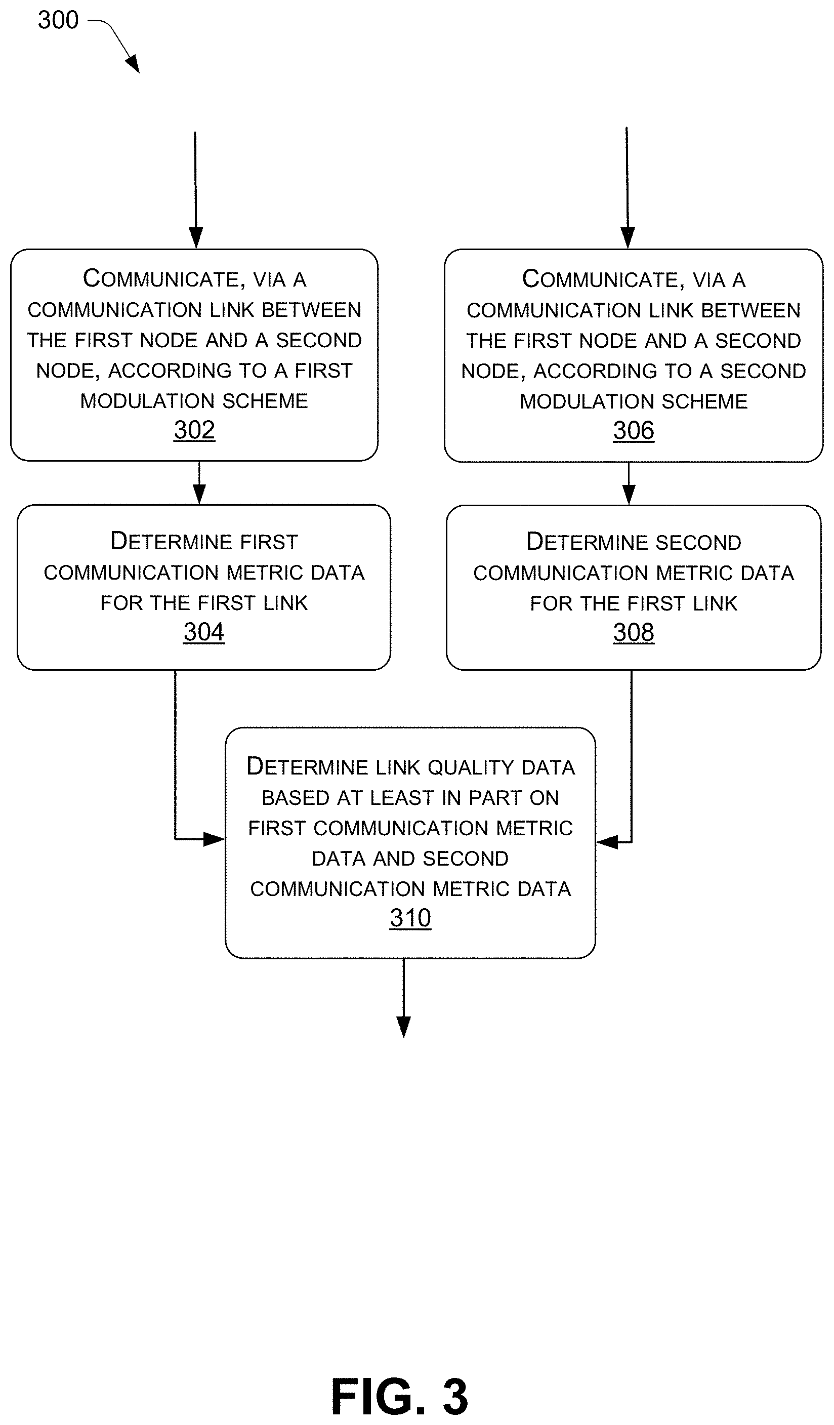 Patent US11777638 Figure 3 – Reliable link quality estimation in multi-rate networks