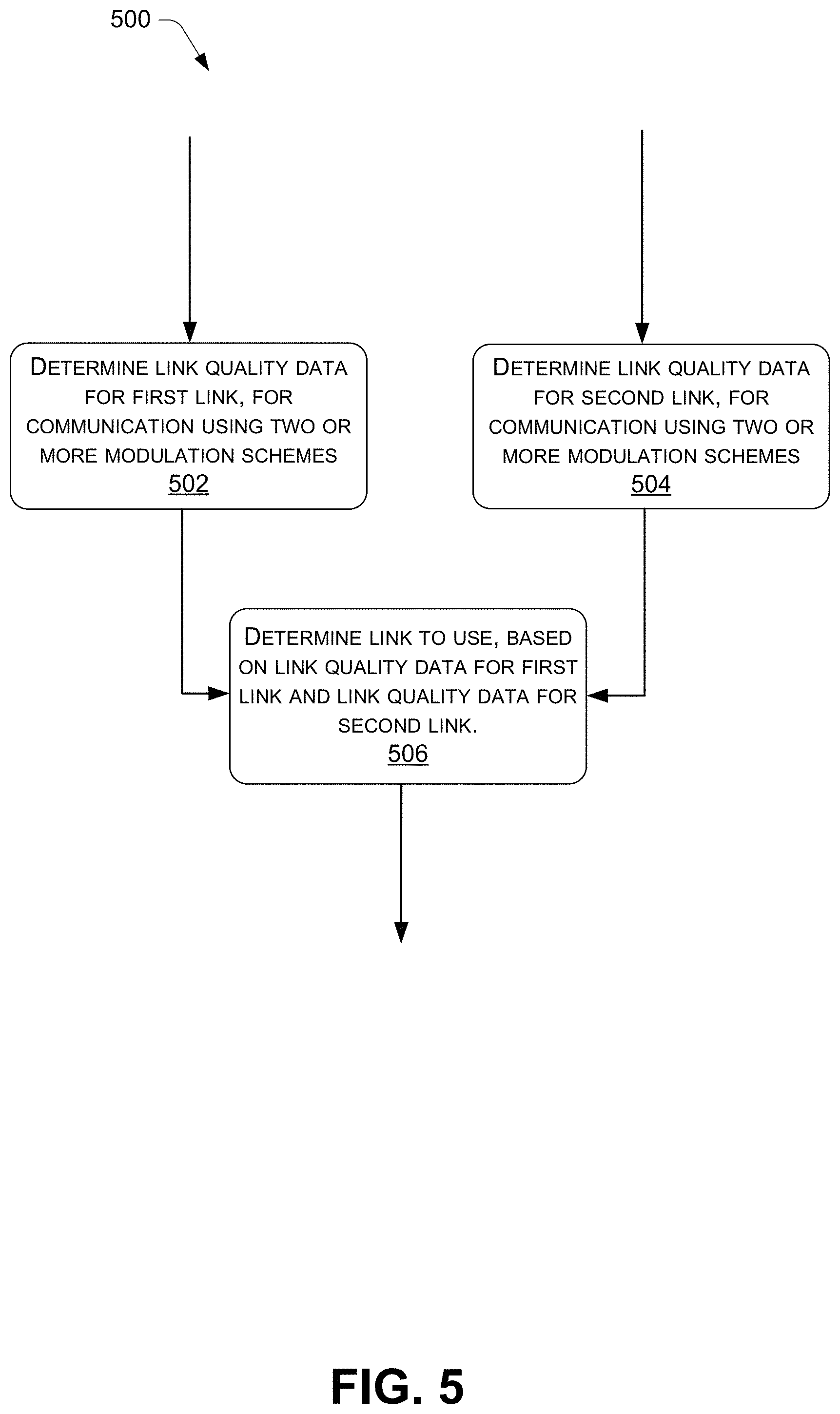 Patent US11777638 Figure 5 – Reliable link quality estimation in multi-rate networks