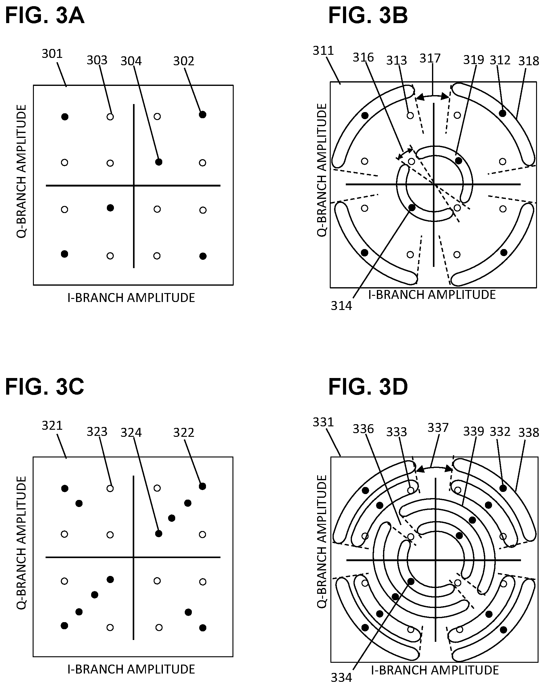 Patent US11777639 Figure 2 – How to maximize phase-noise margins in 5G and 6G