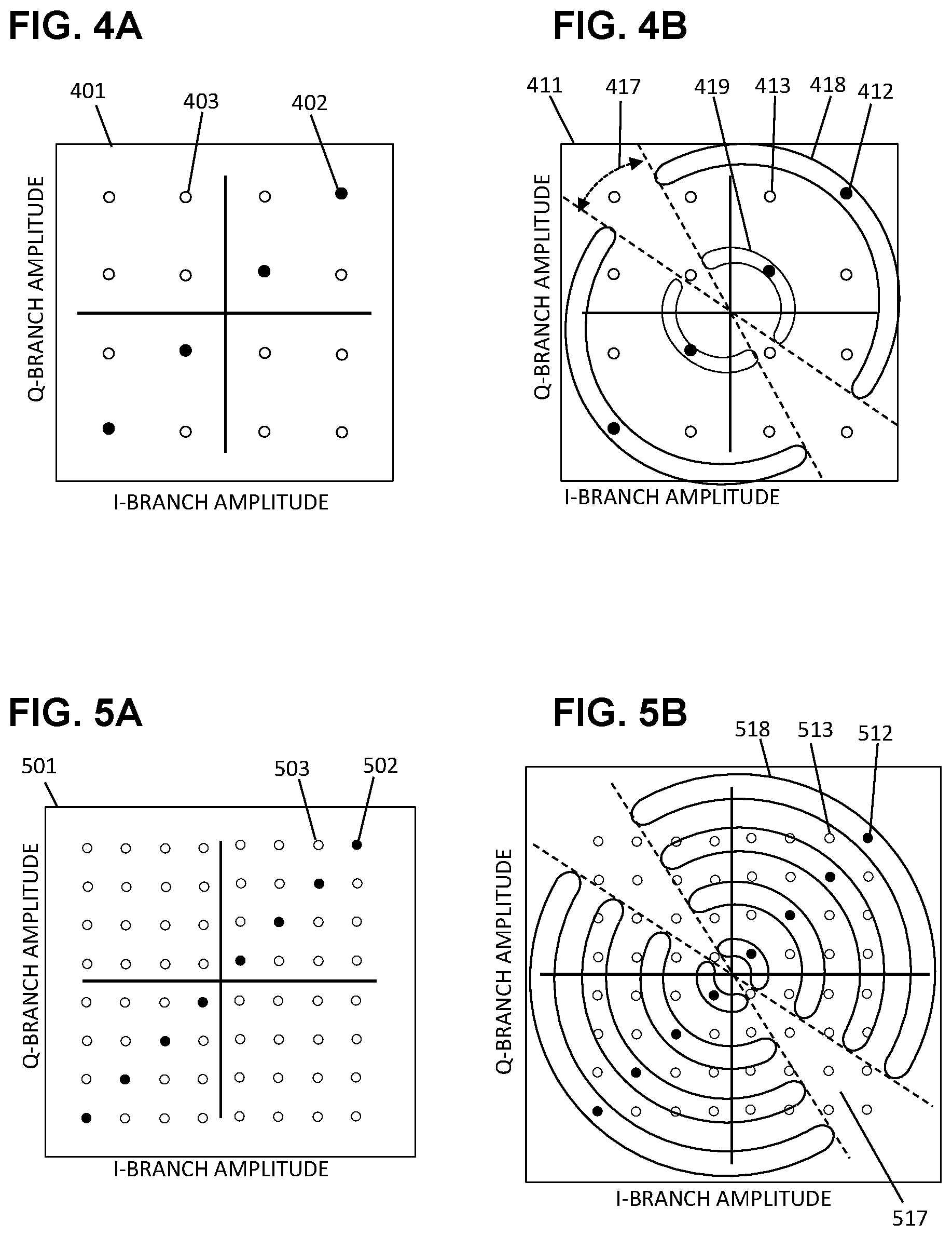 Patent US11777639 Figure 3 – How to maximize phase-noise margins in 5G and 6G