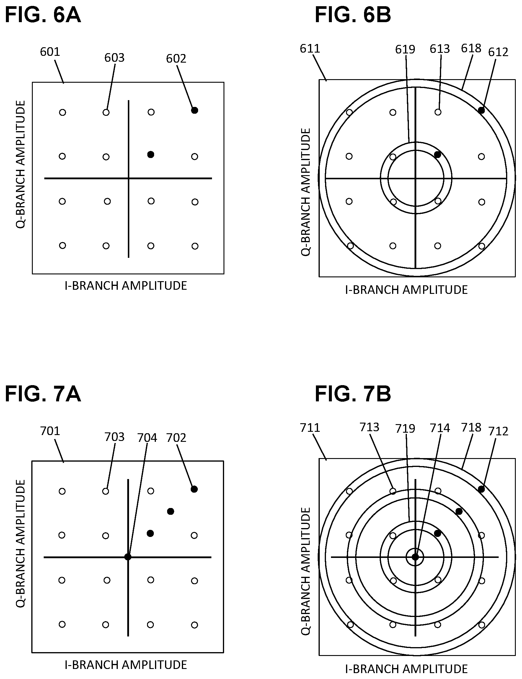 Patent US11777639 Figure 4 – How to maximize phase-noise margins in 5G and 6G