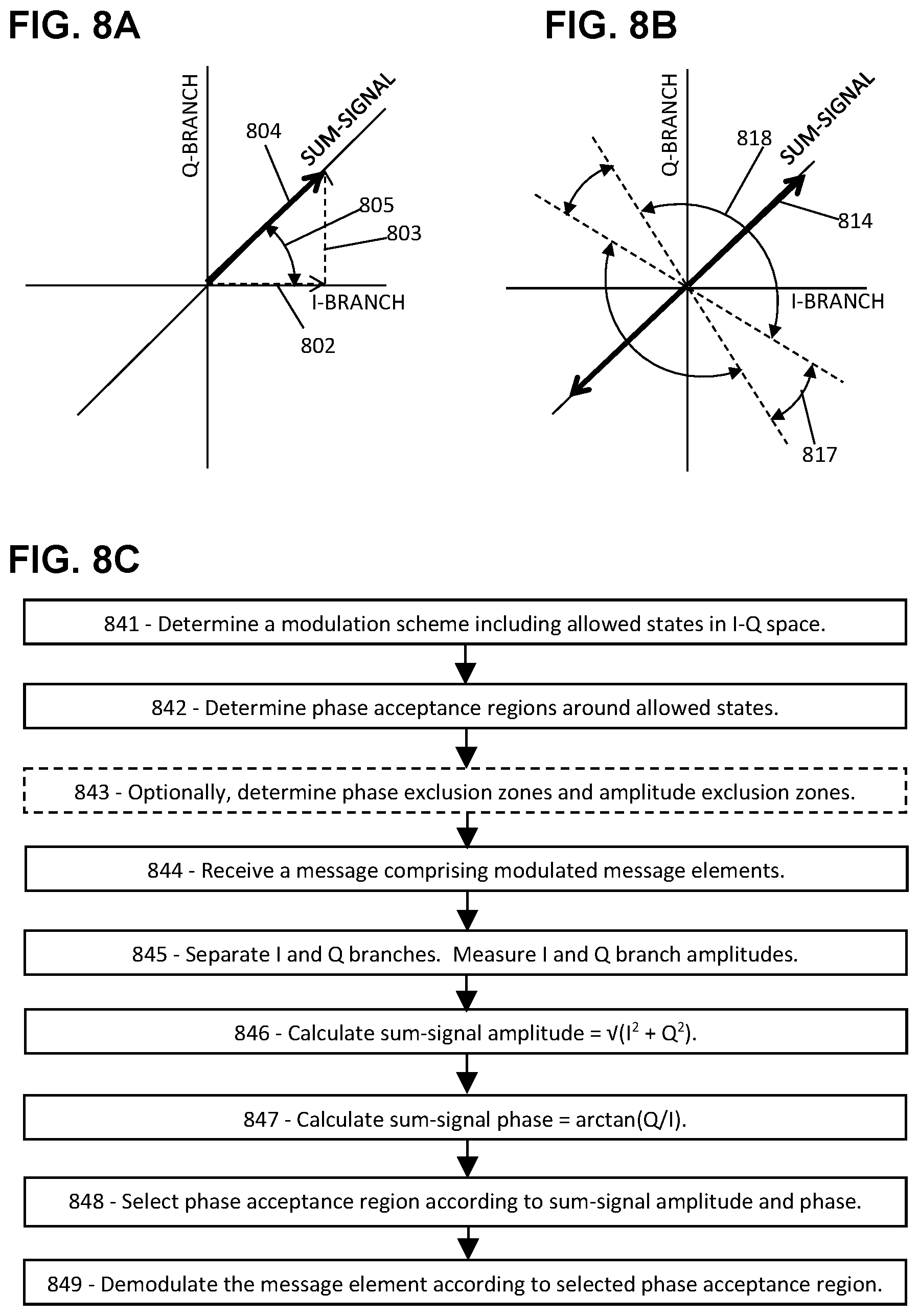 Patent US11777639 Figure 5 – How to maximize phase-noise margins in 5G and 6G