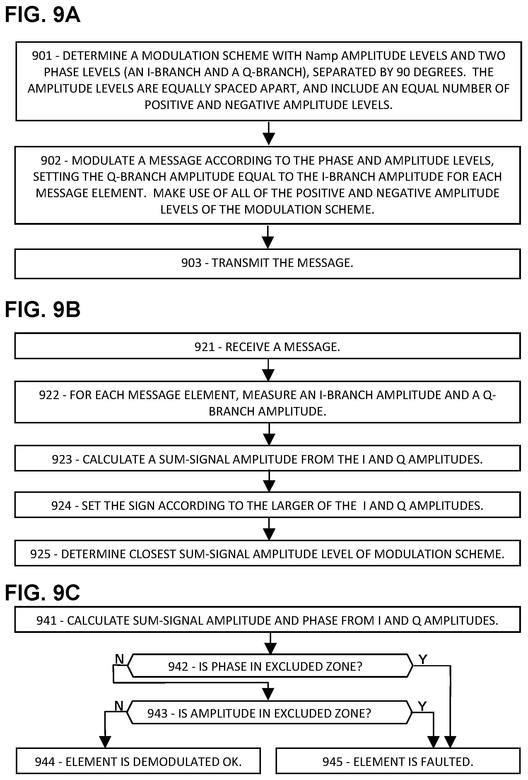 Patent US11777639 Figure 6 – How to maximize phase-noise margins in 5G and 6G