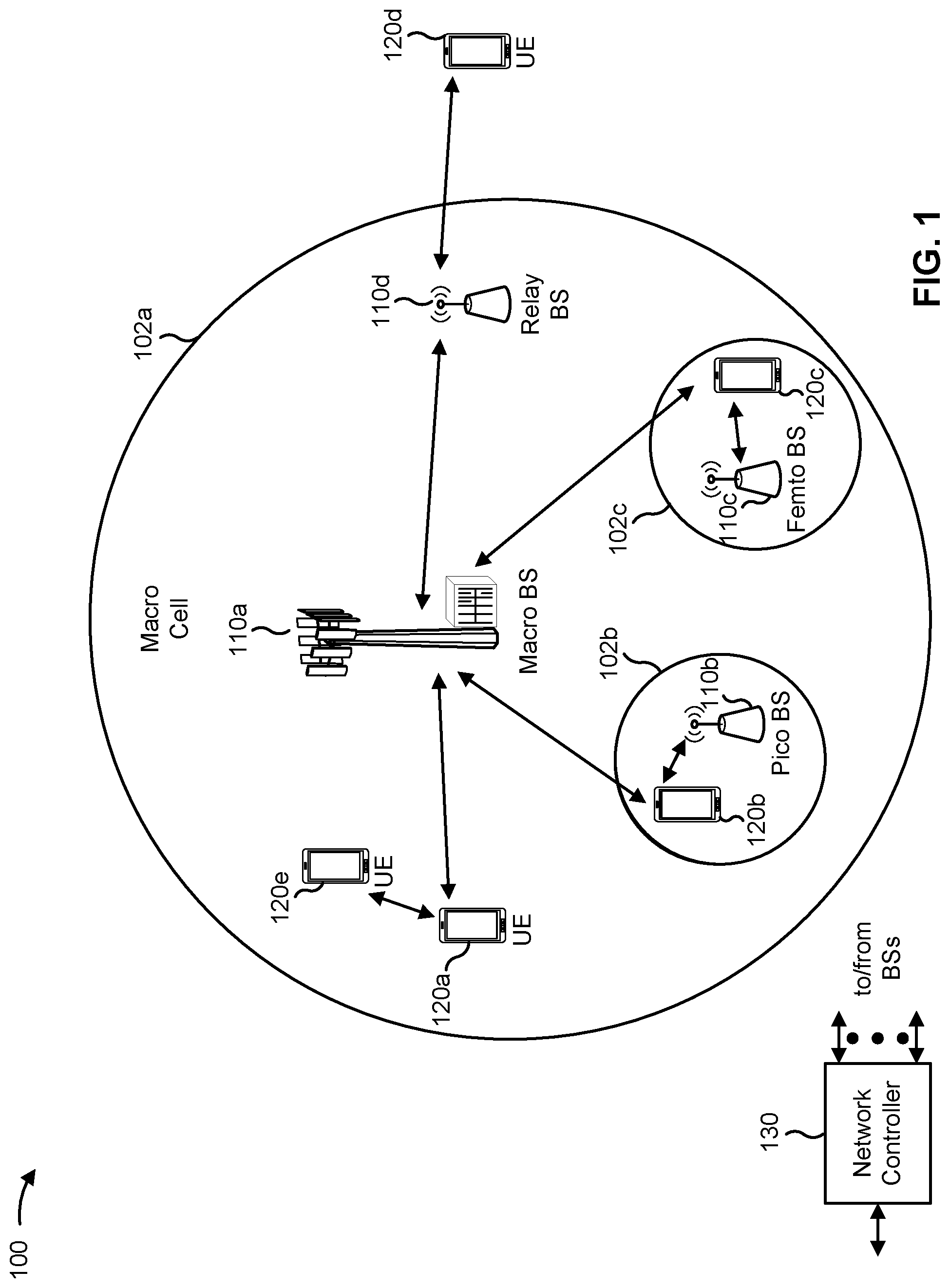 Patent US11777641 Figure 1 – Techniques for radio aware codec rate adaptation