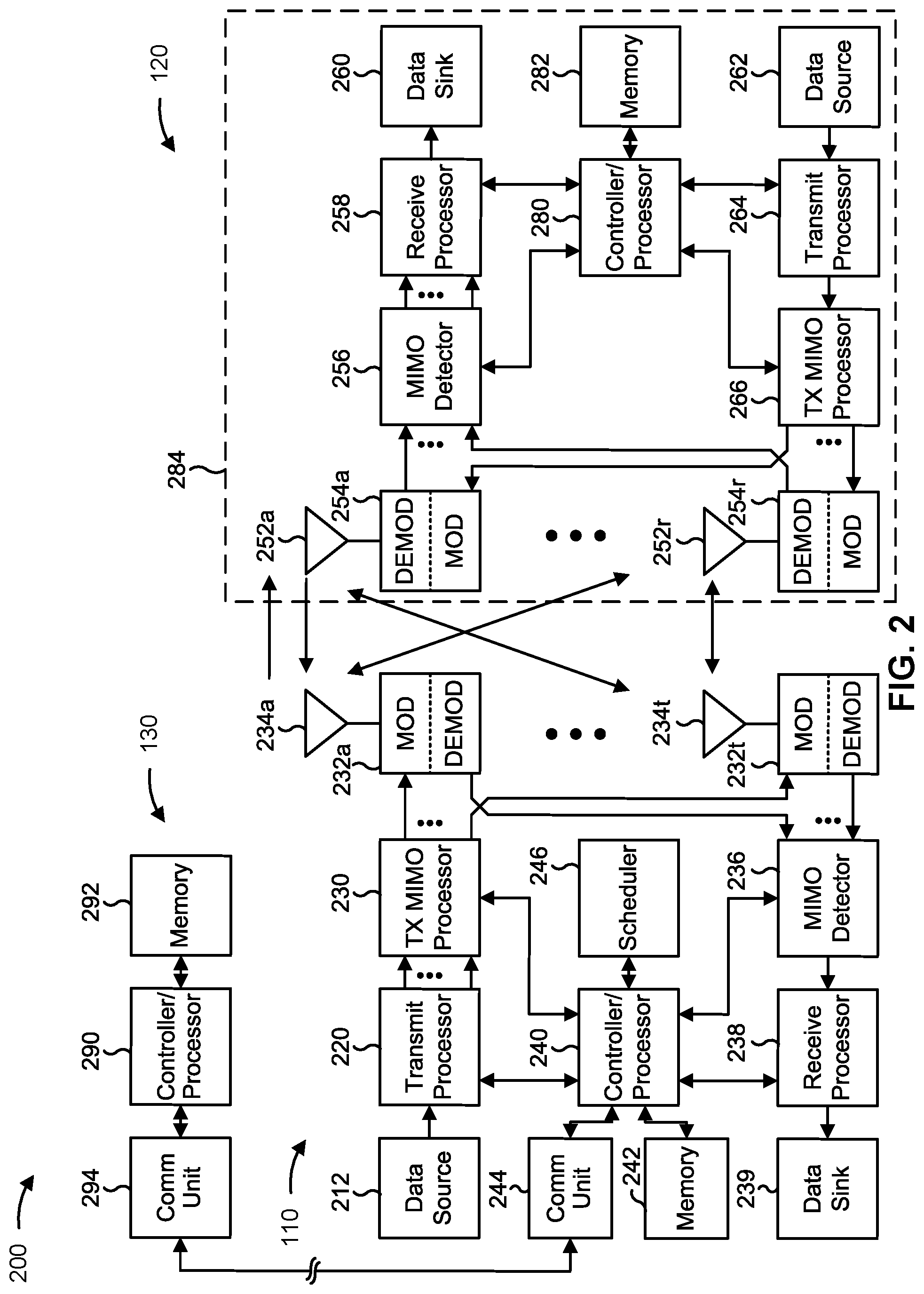 Patent US11777641 Figure 2 – Techniques for radio aware codec rate adaptation
