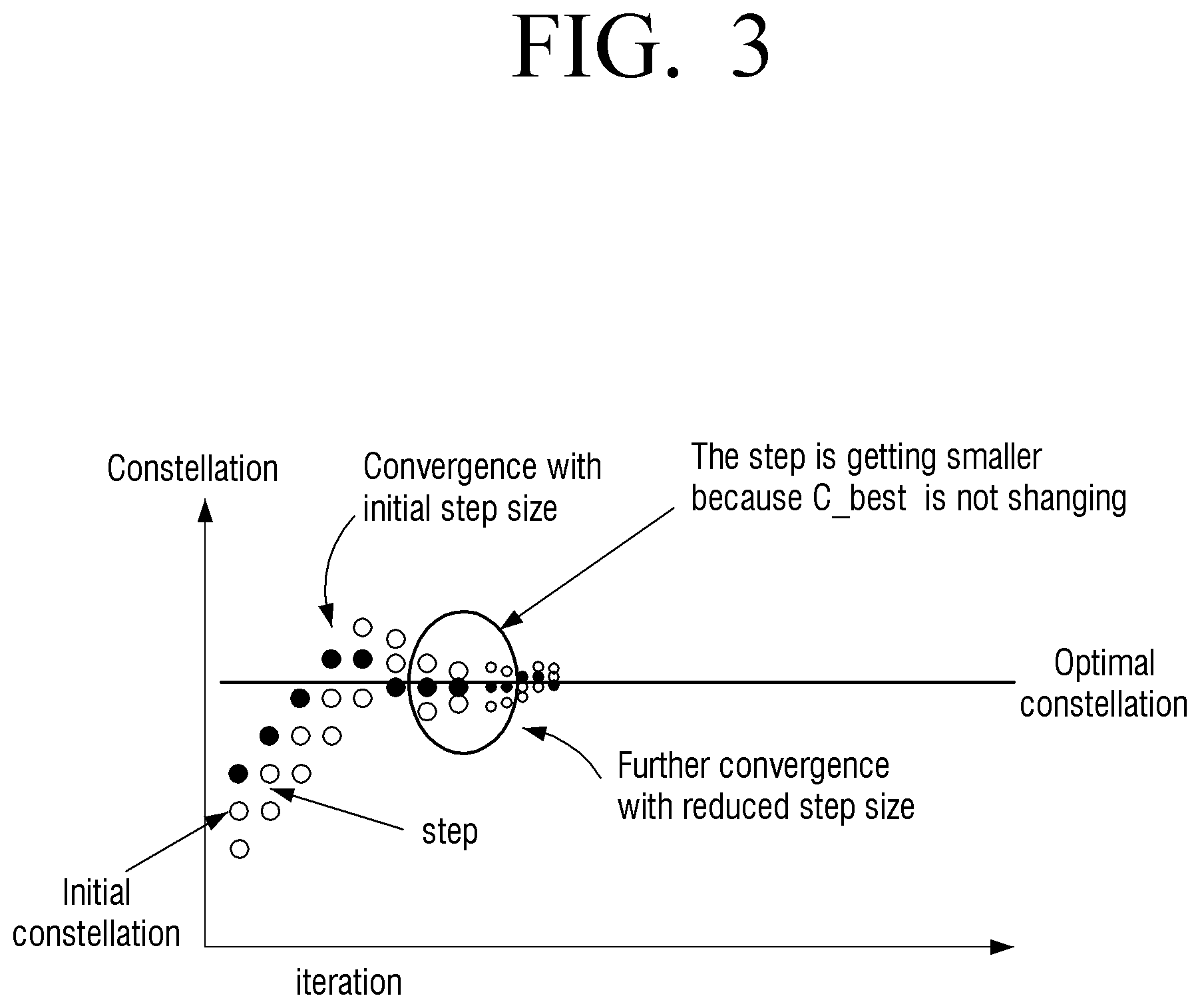 Patent US11777643 Figure 3 – Transmitting apparatus and modulation method thereof